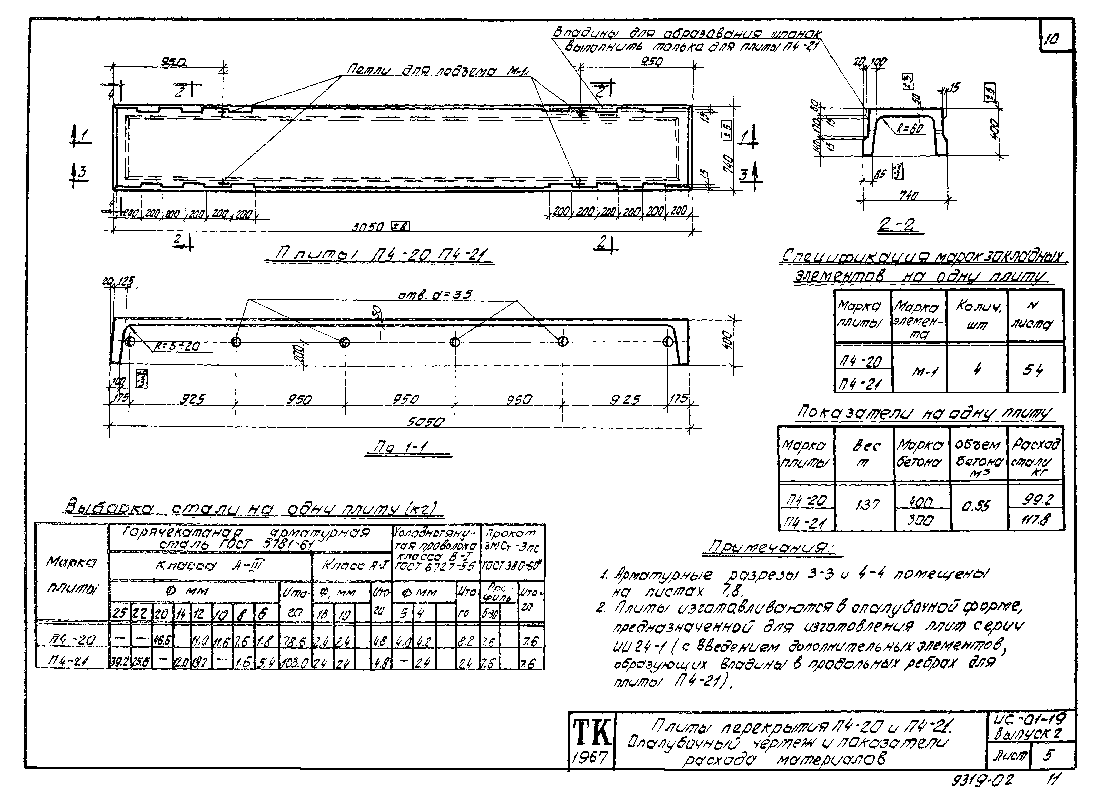 Серия ИС-01-19