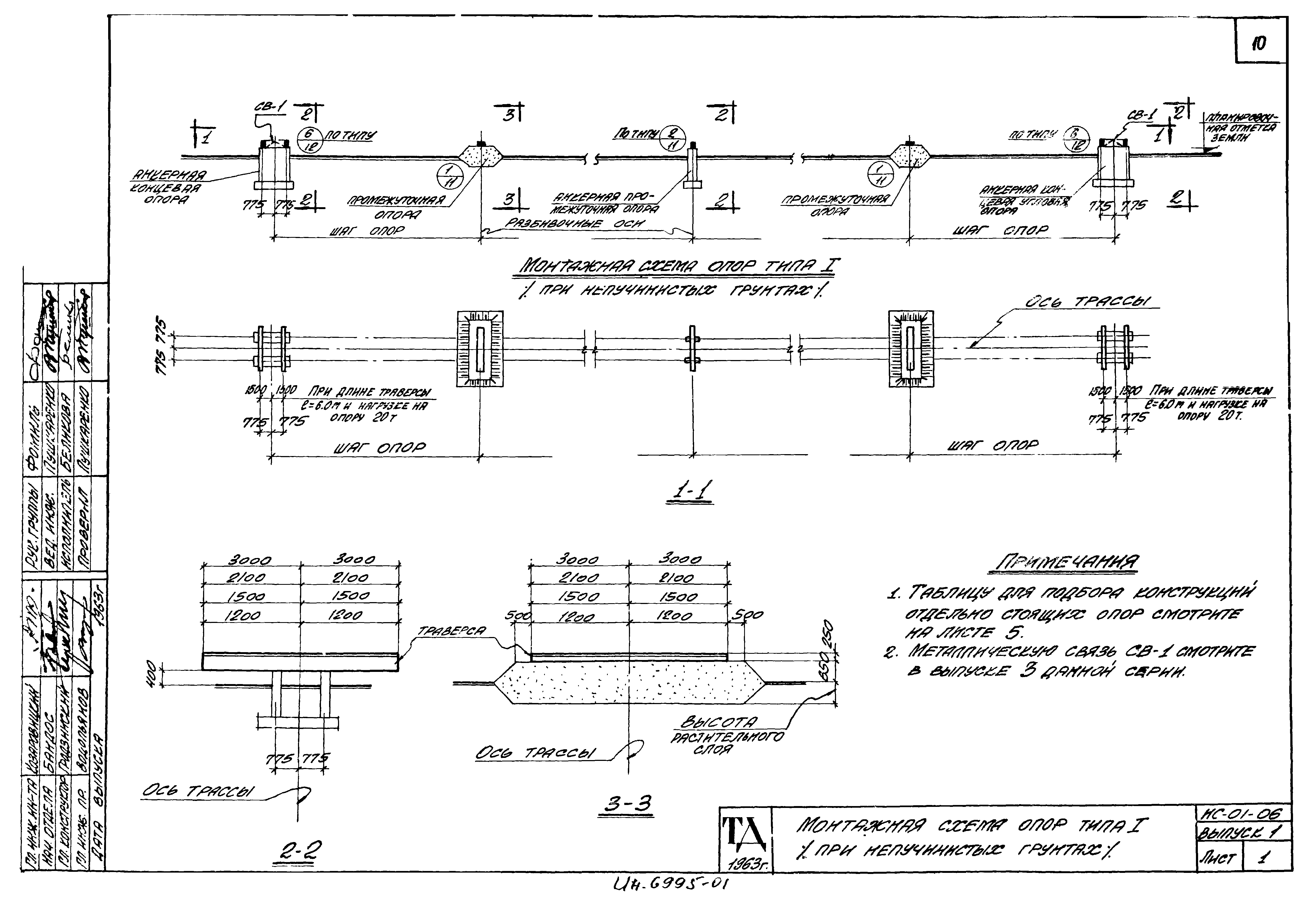 Серия ИС-01-06