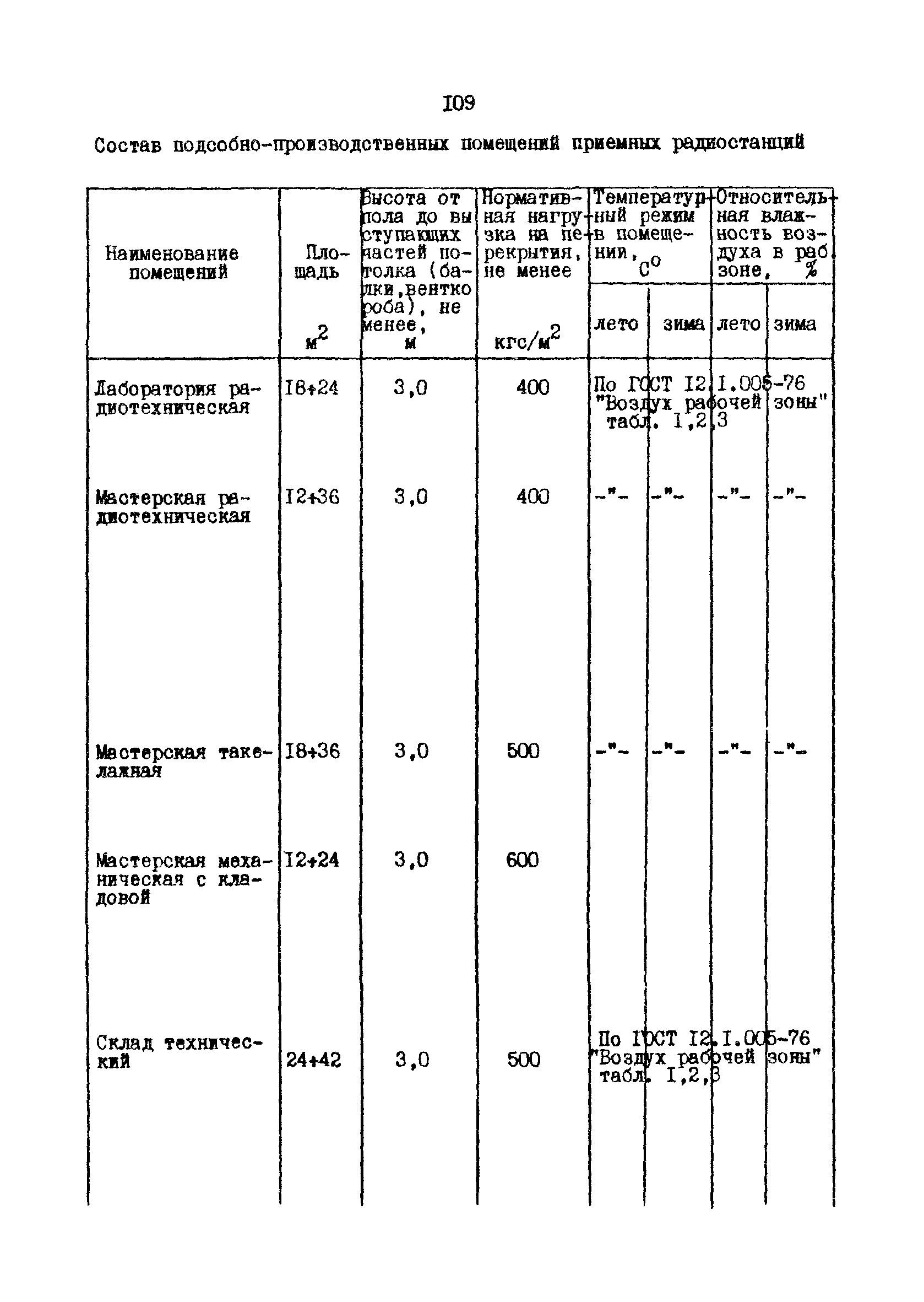 РД 31.30.10-83