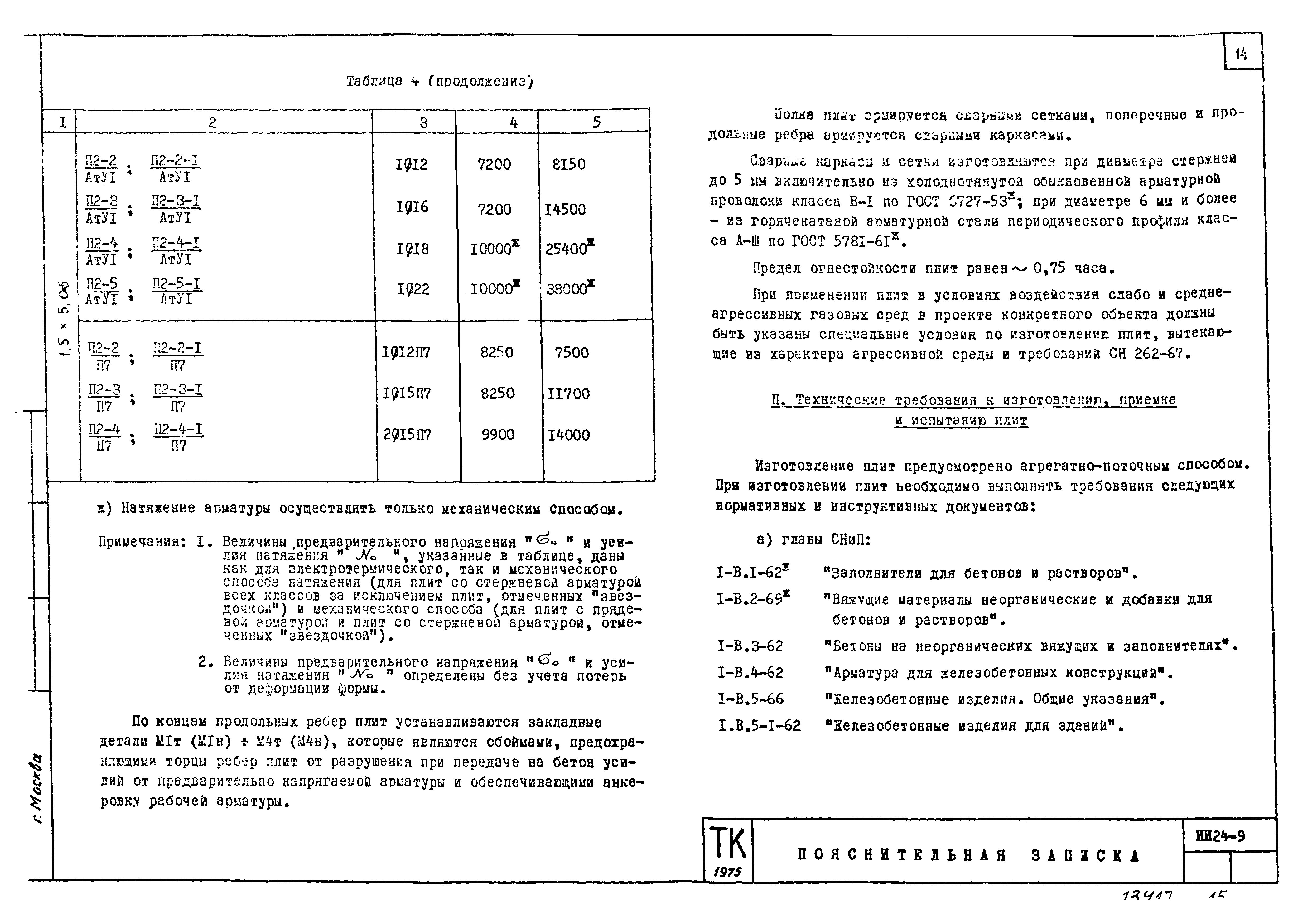 Серия ИИ24-9