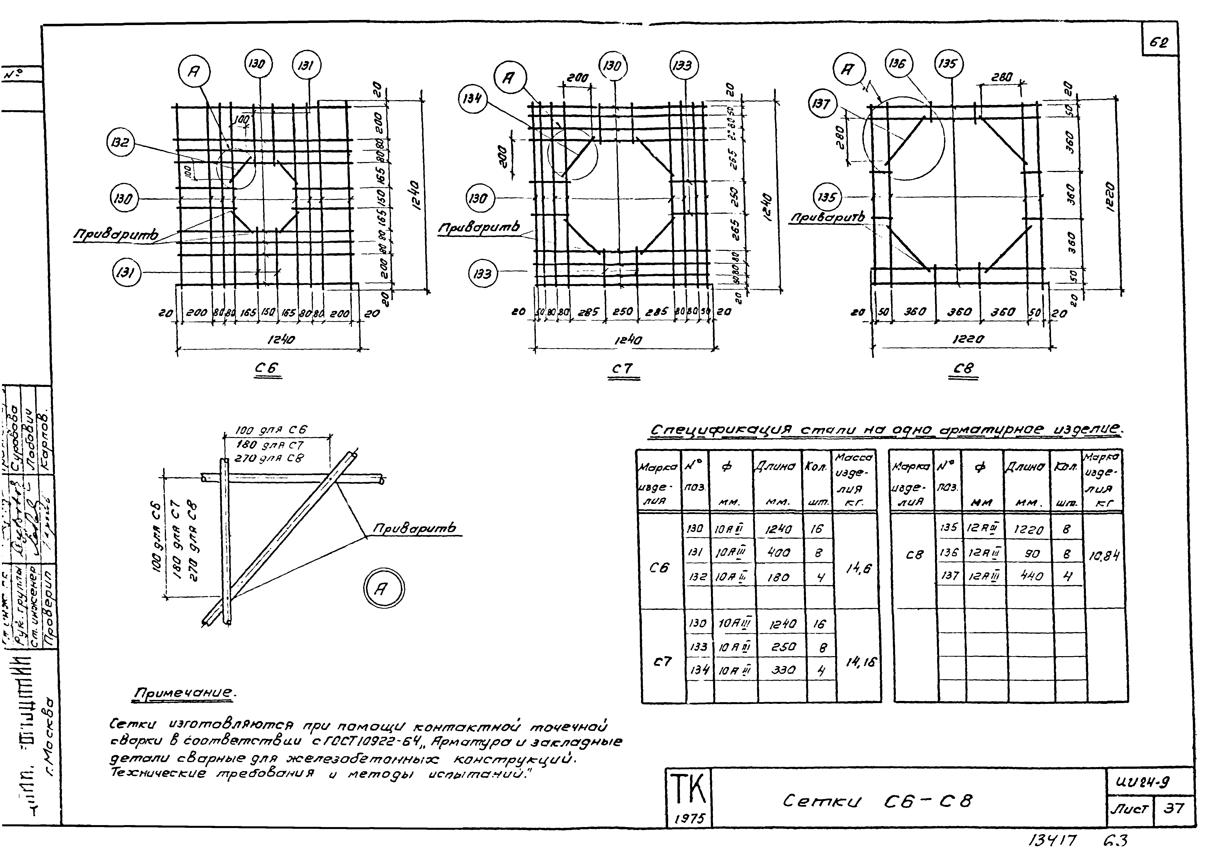 Серия ИИ24-9