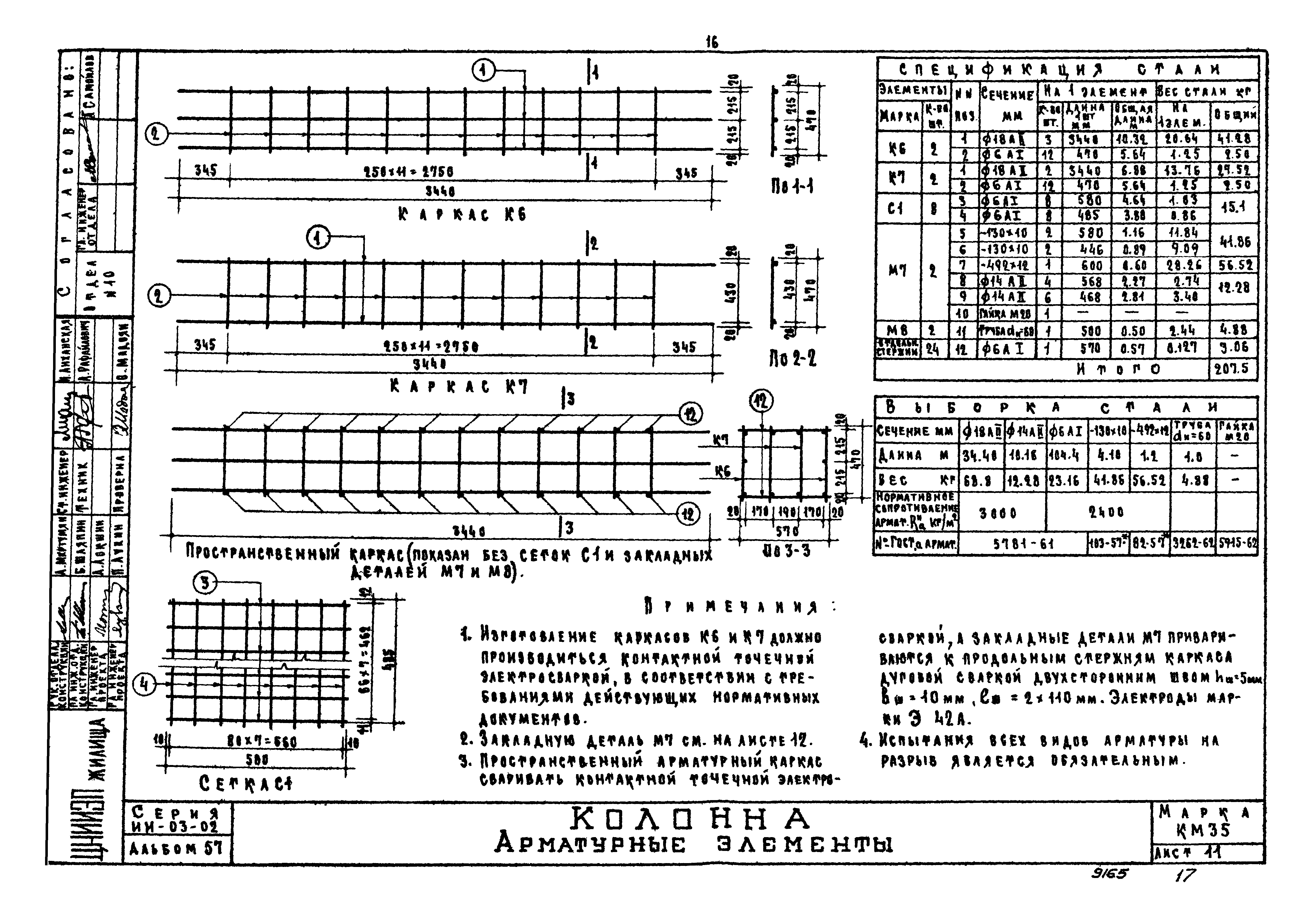 Серия ИИ-03-02