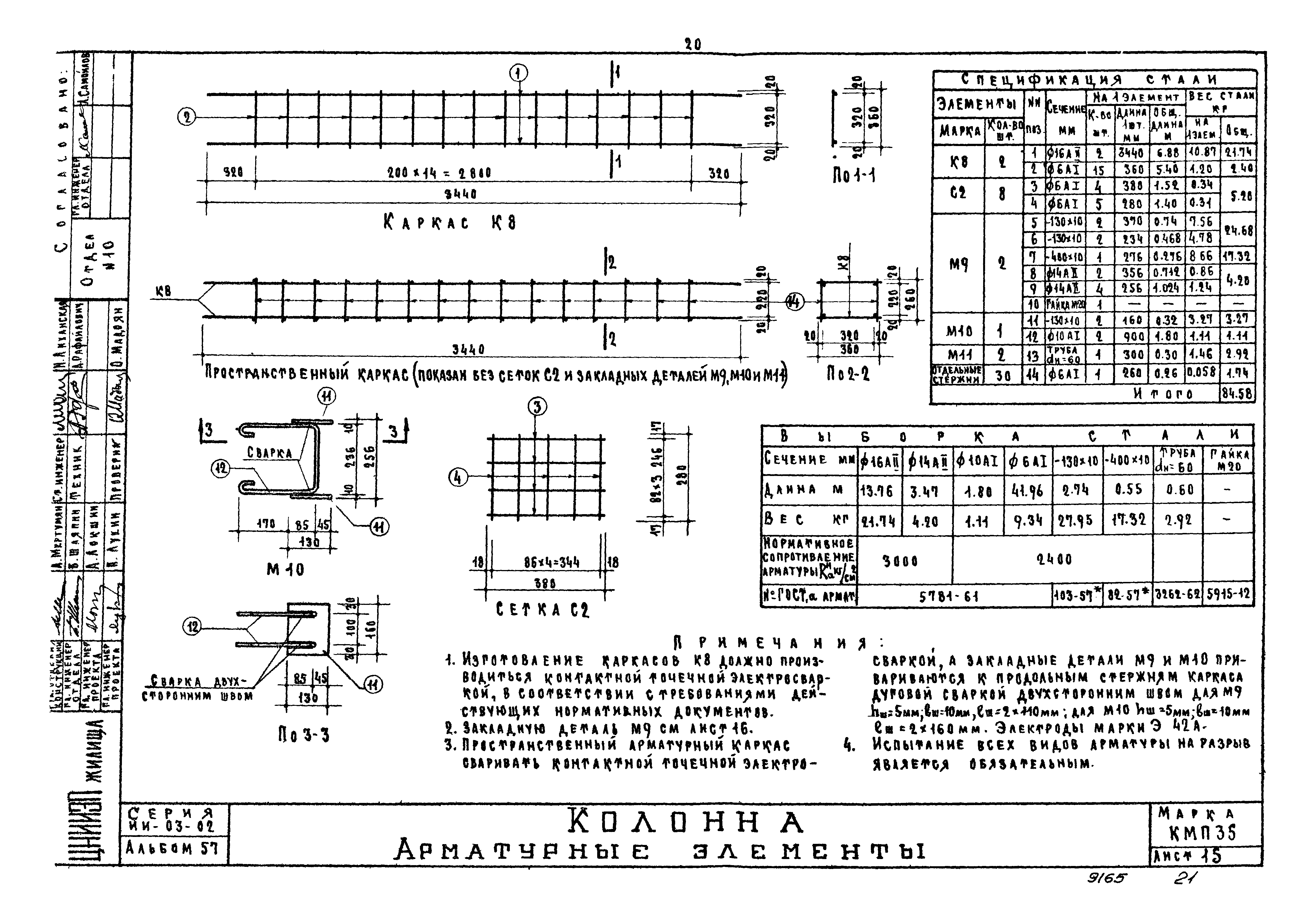 Серия ИИ-03-02