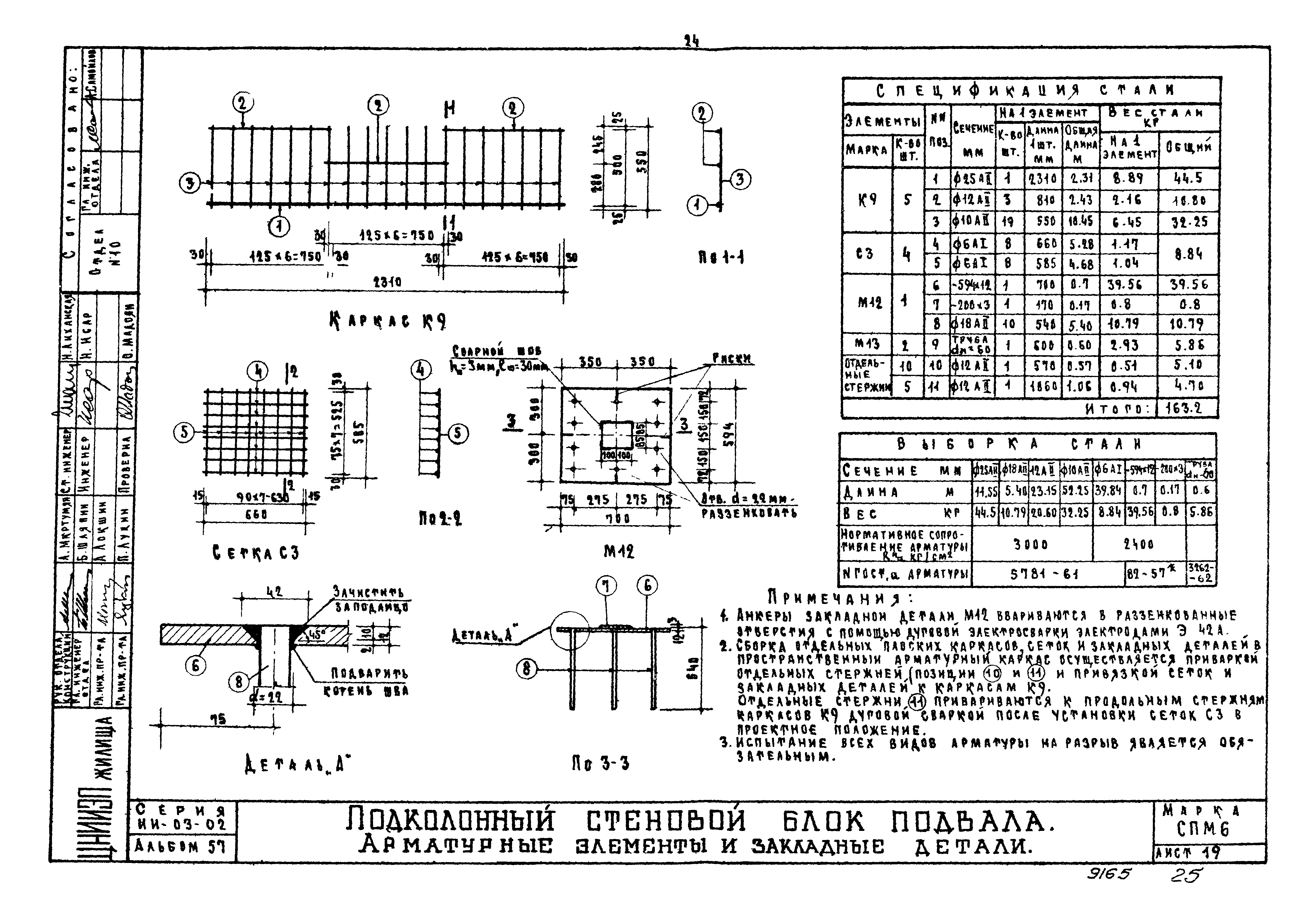 Серия ИИ-03-02