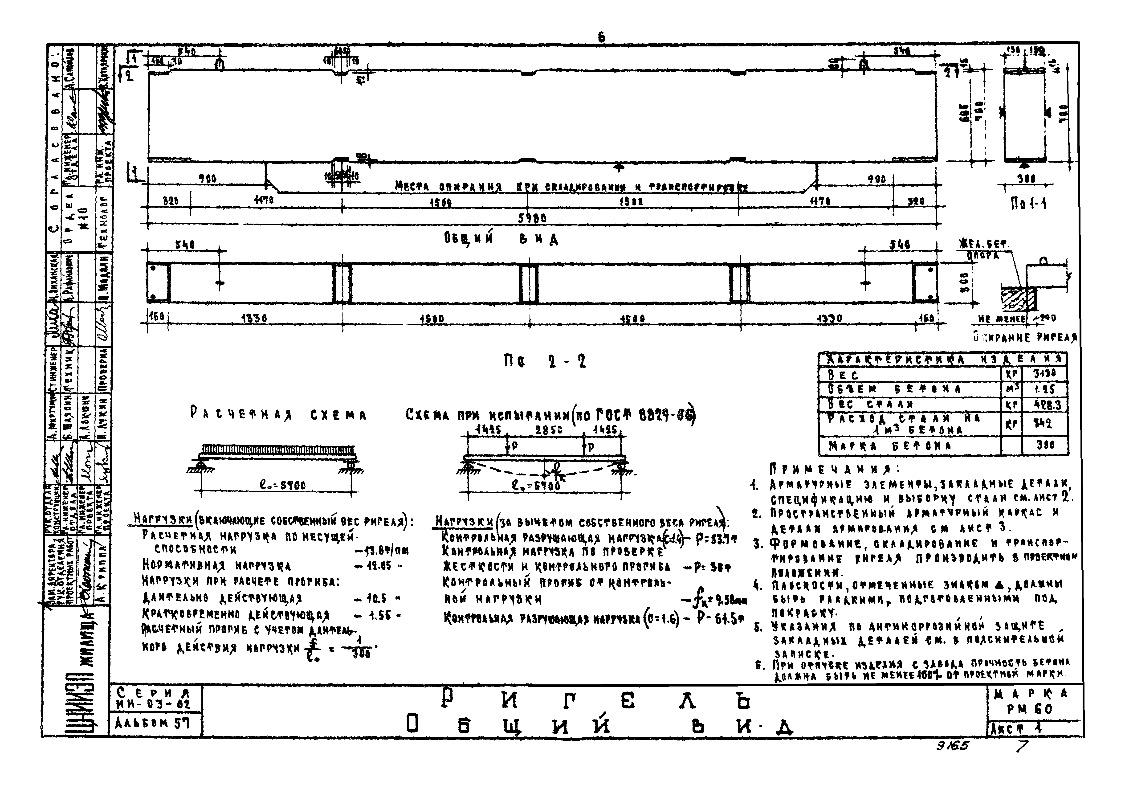 Серия ИИ-03-02