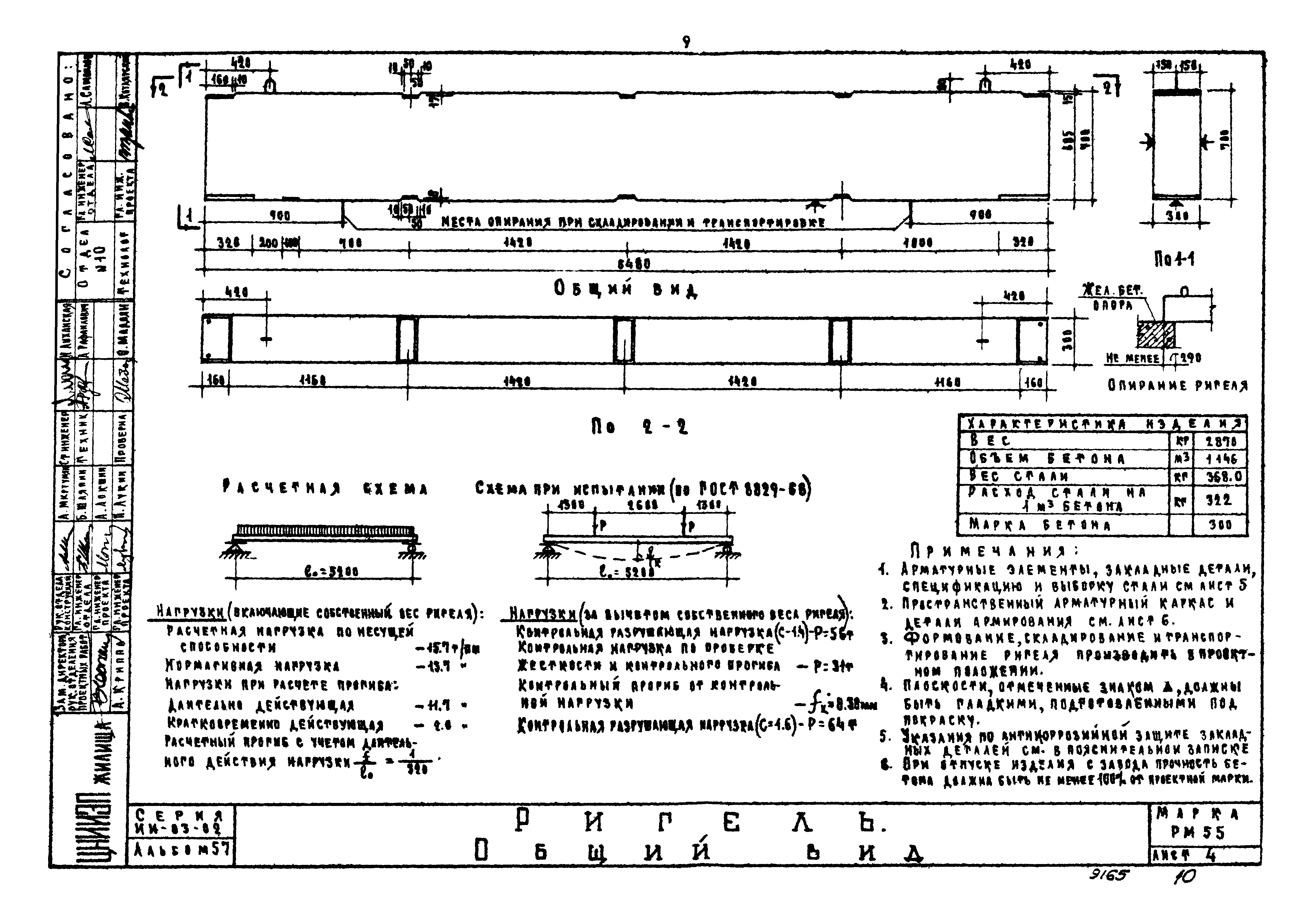 Серия ИИ-03-02