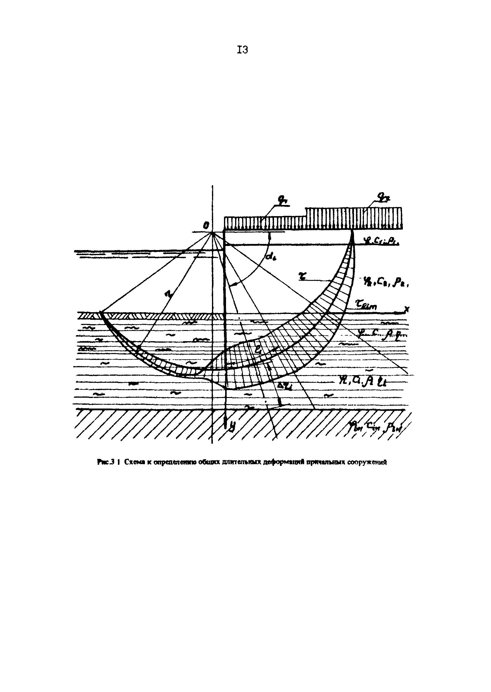 РД 31.31.34-85