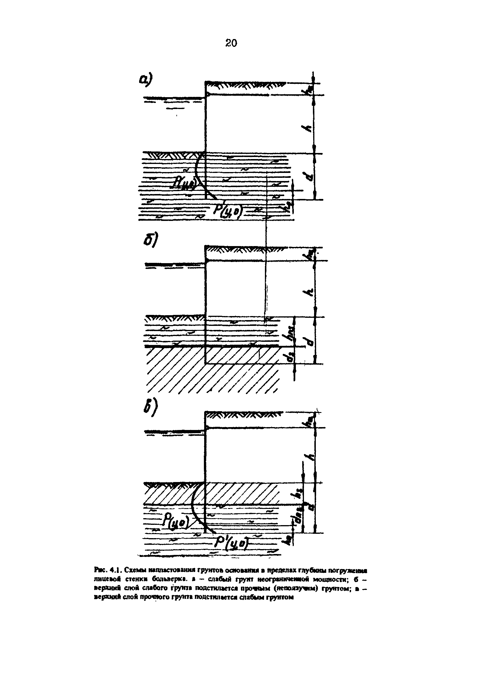 РД 31.31.34-85