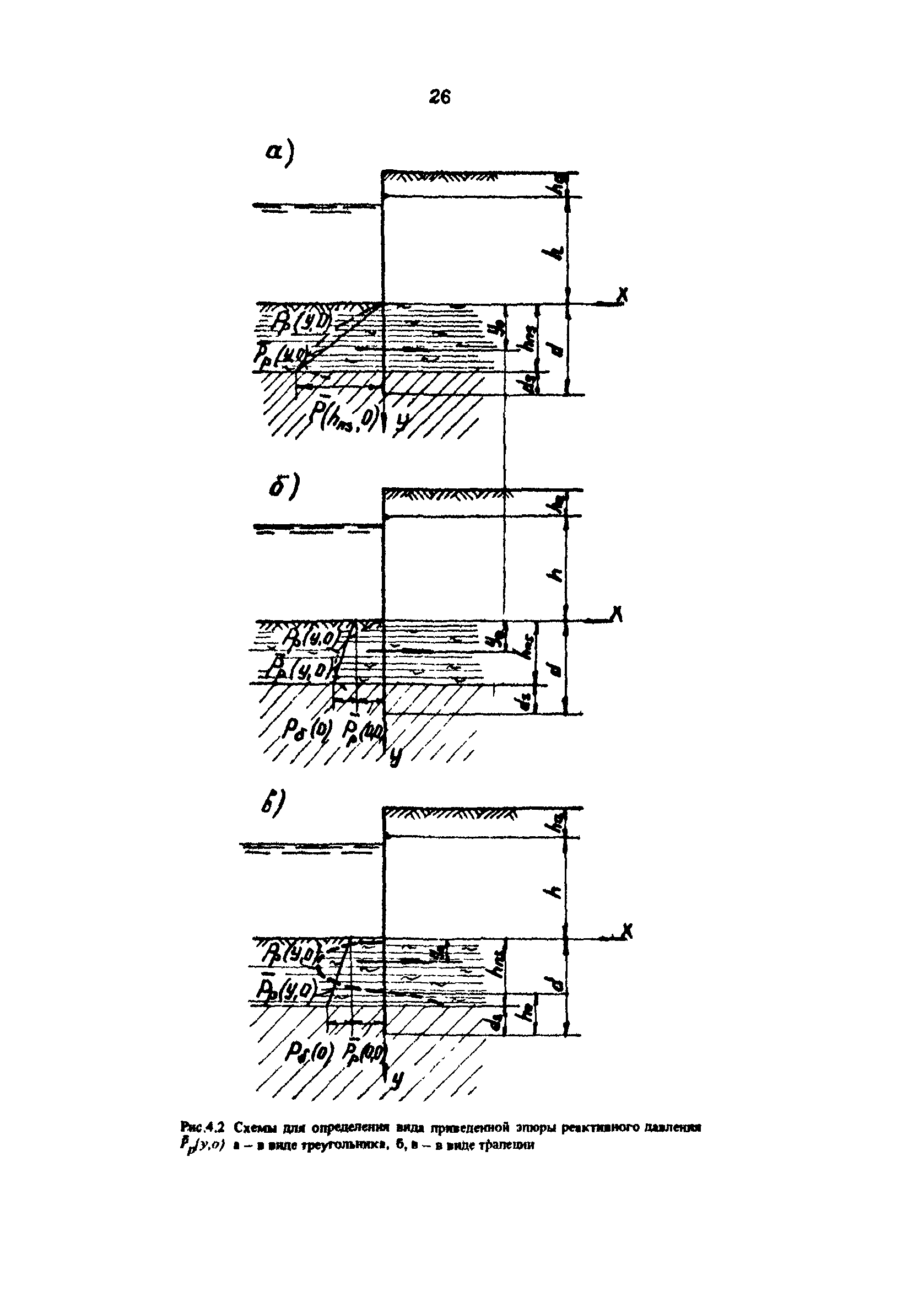 РД 31.31.34-85