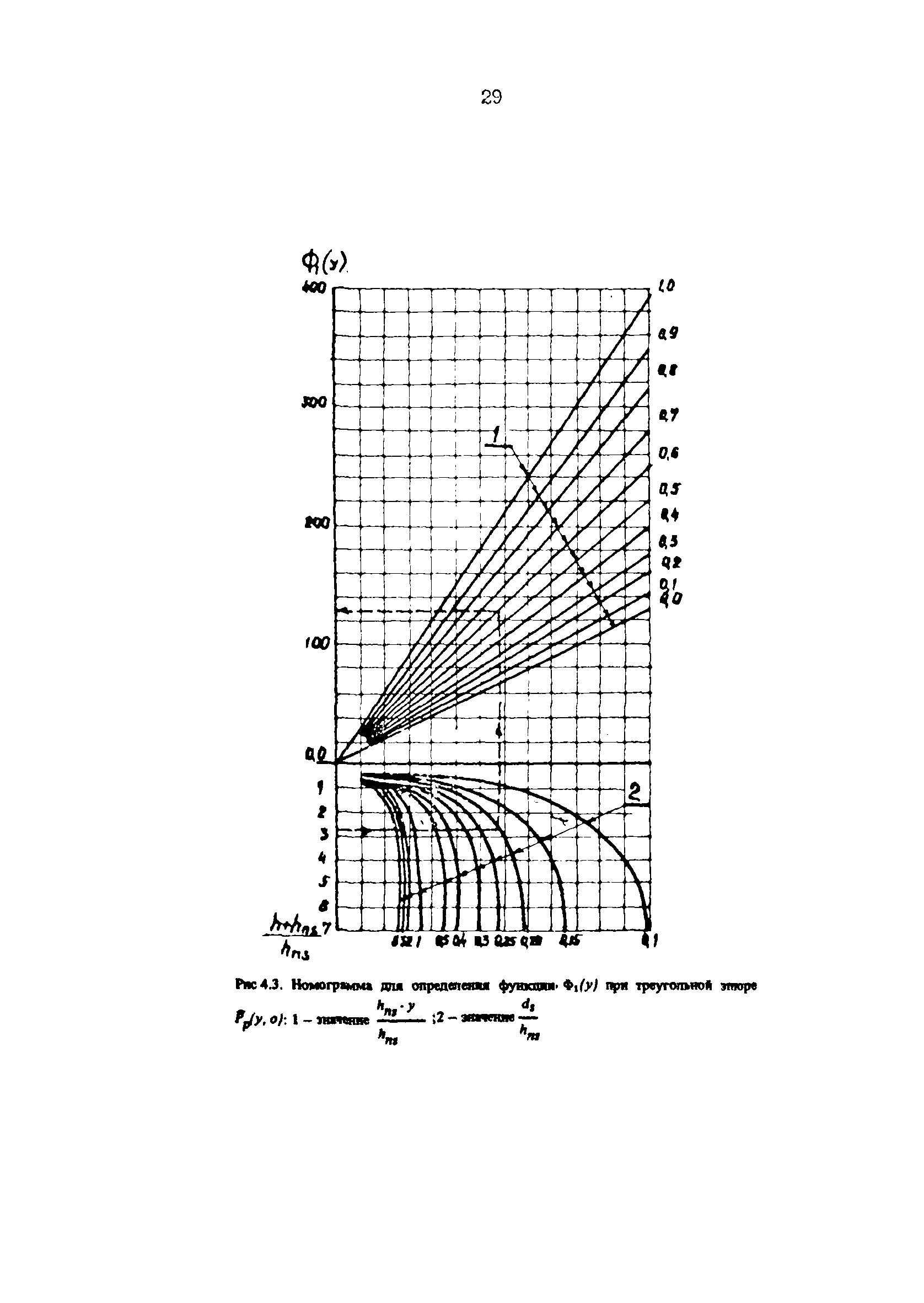 РД 31.31.34-85