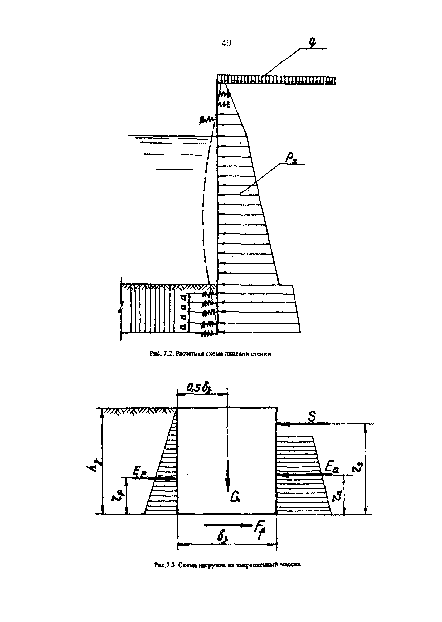 РД 31.31.34-85