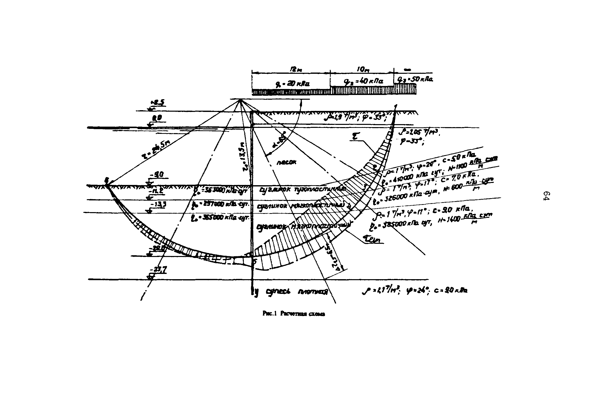 РД 31.31.34-85