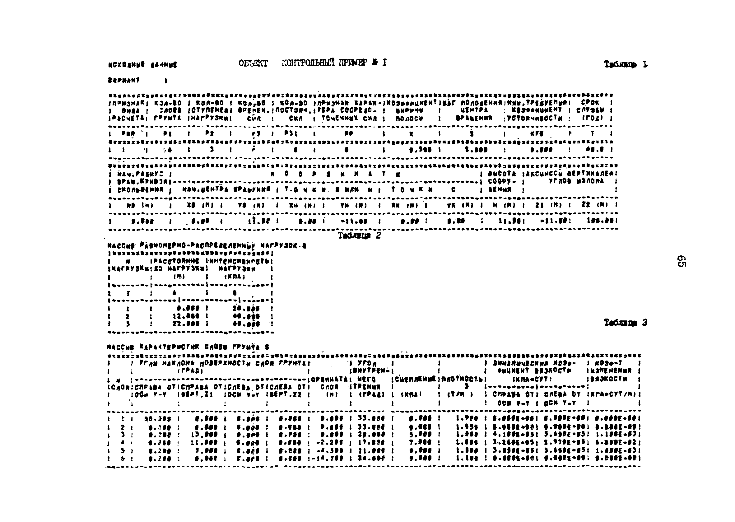 РД 31.31.34-85