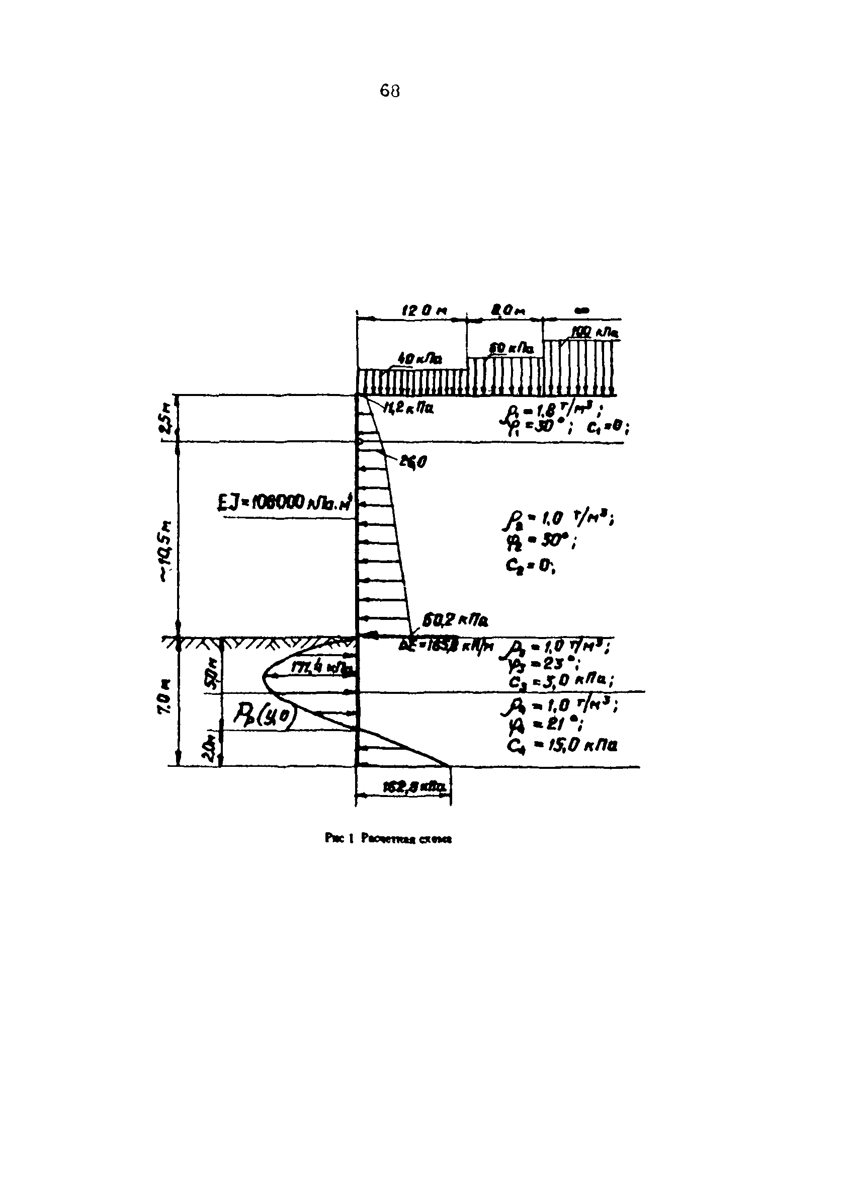 РД 31.31.34-85