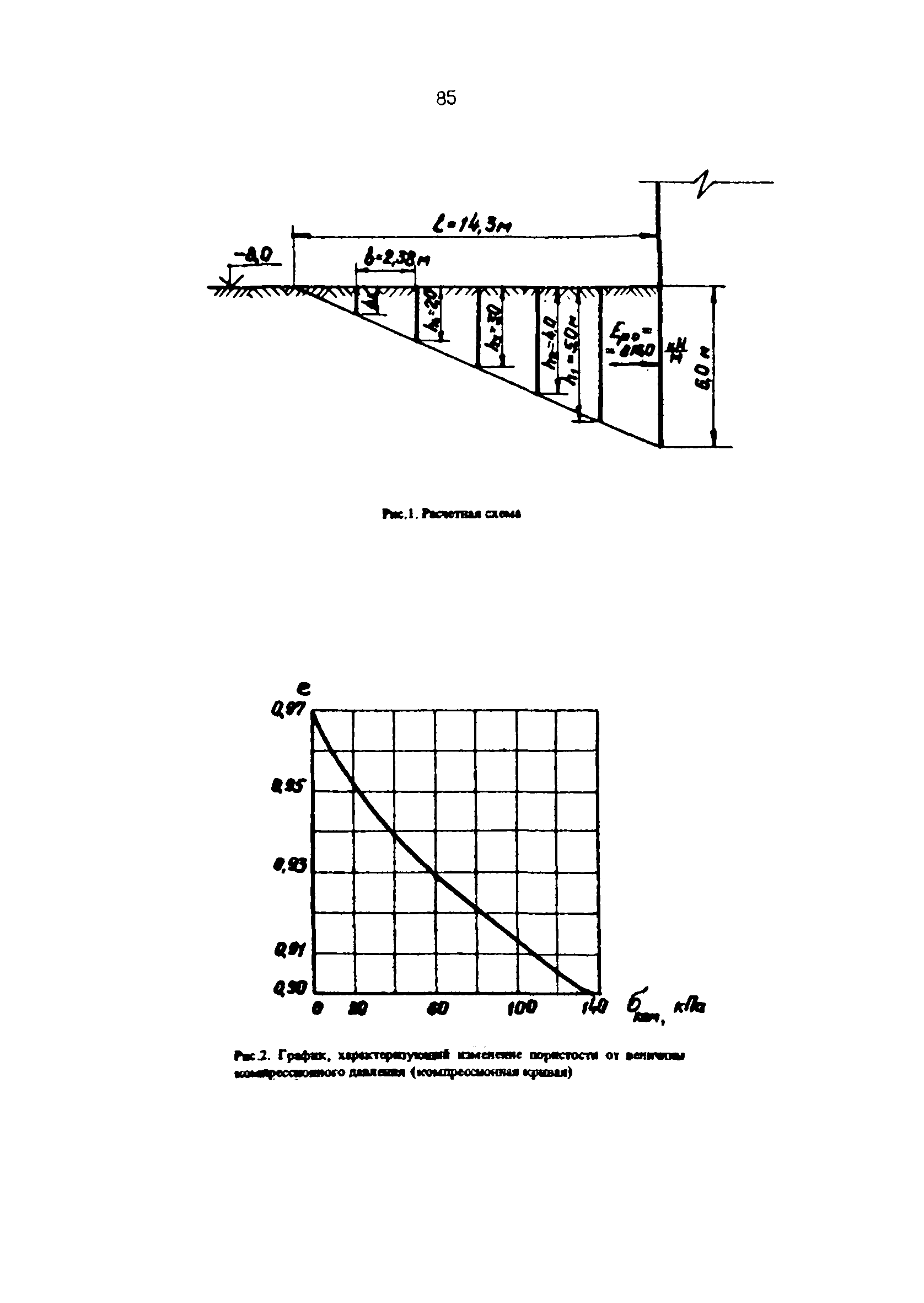 РД 31.31.34-85