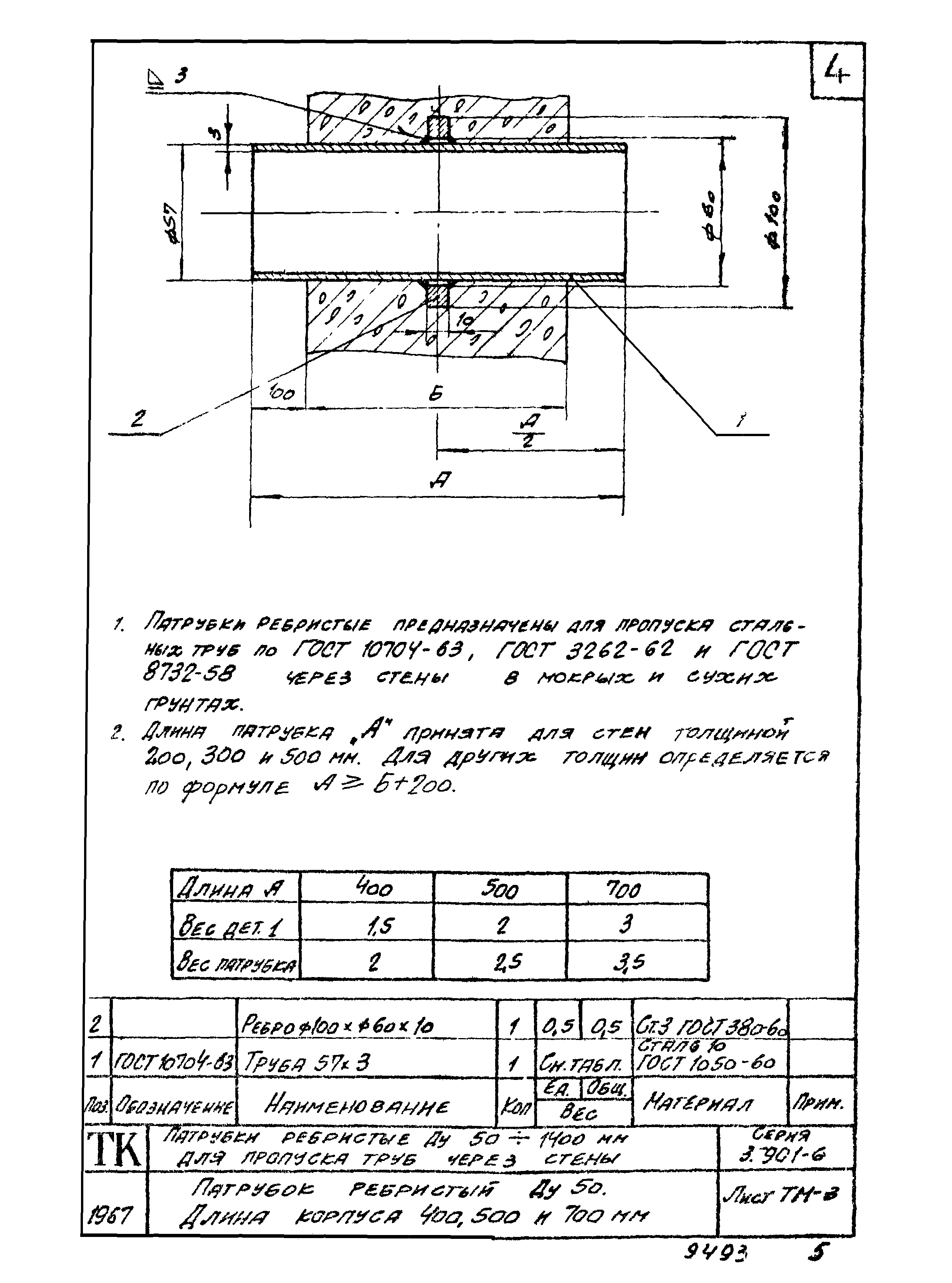 Серия 3.901-6