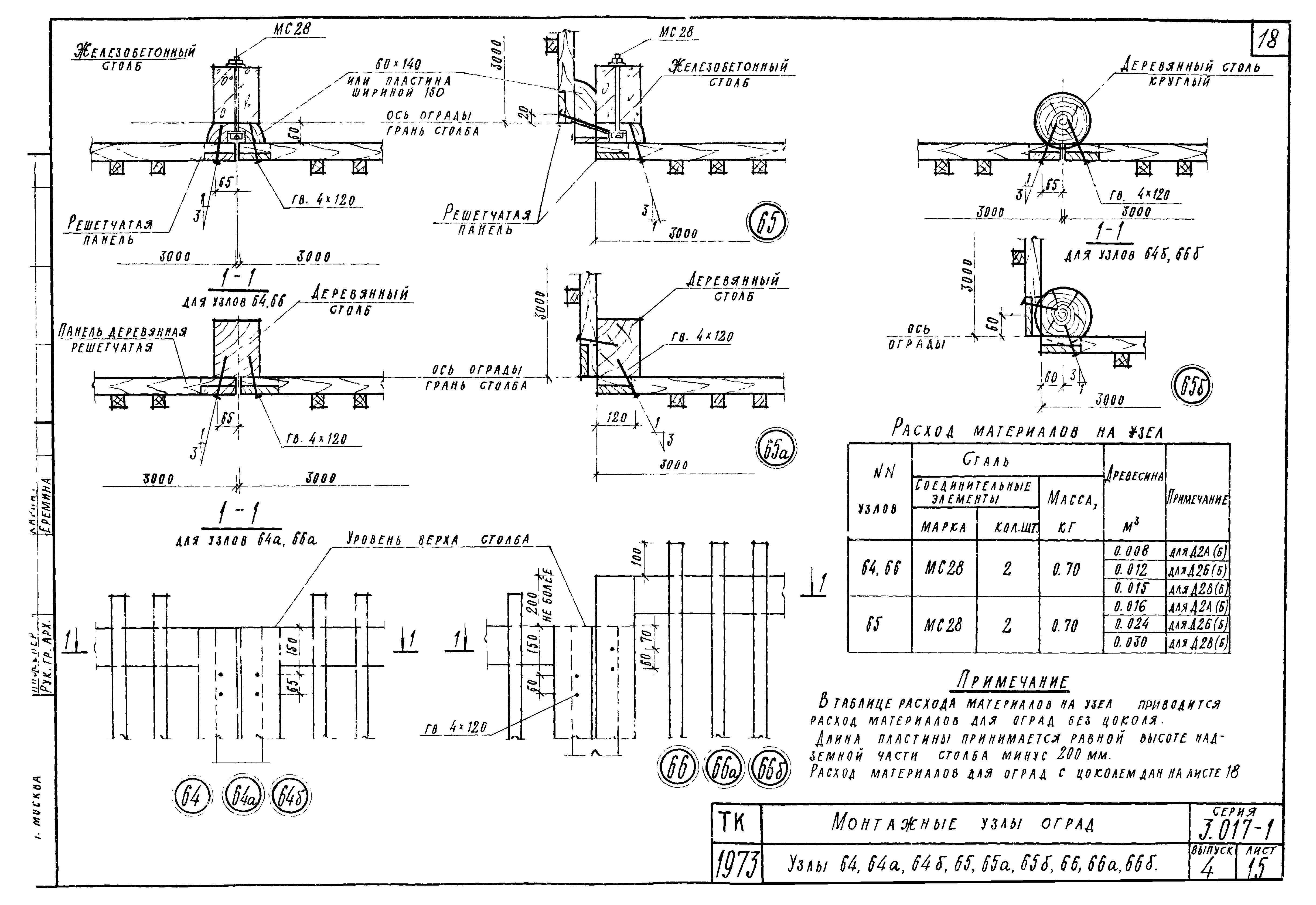 Серия 3.017-1