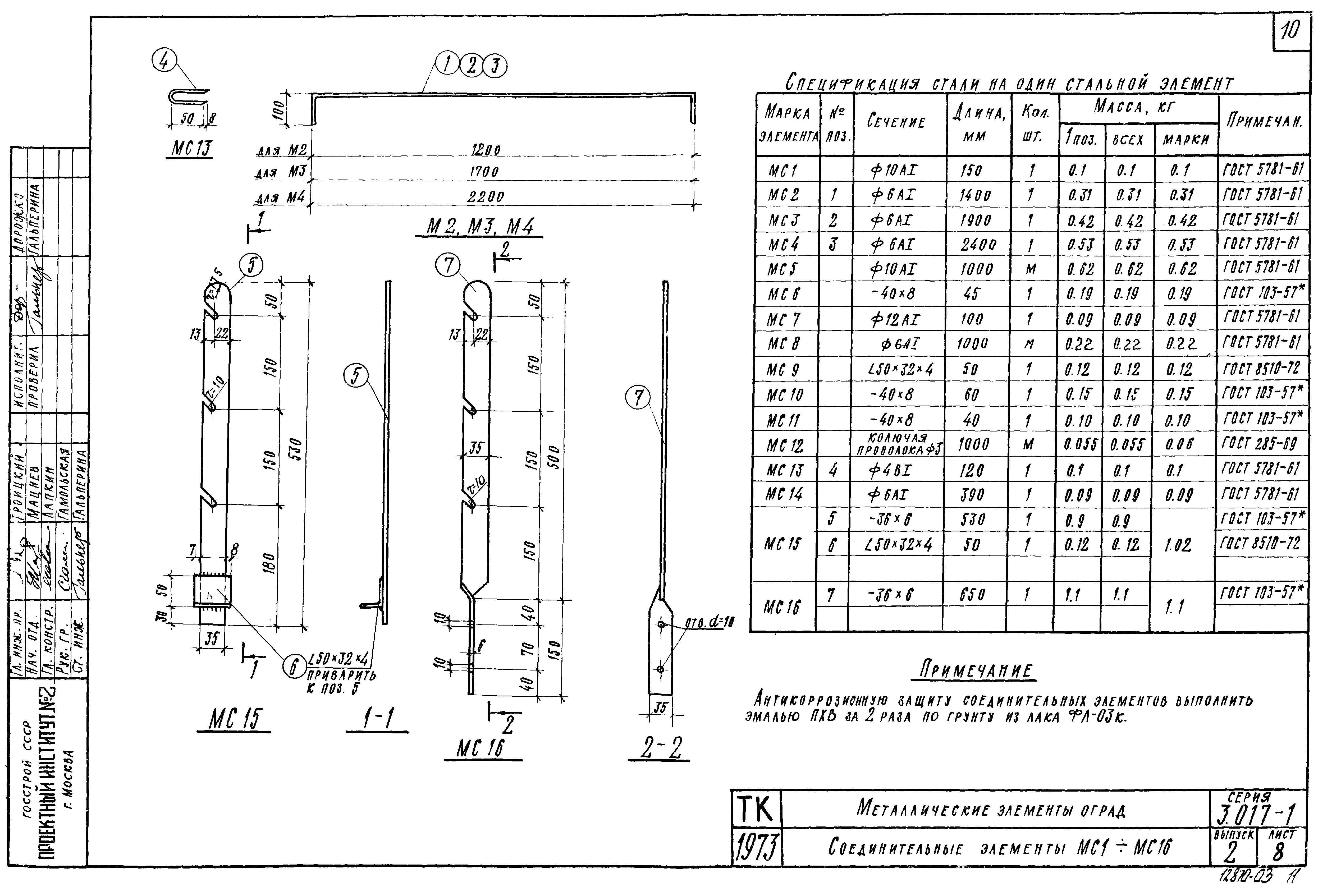 Серия 3.017-1