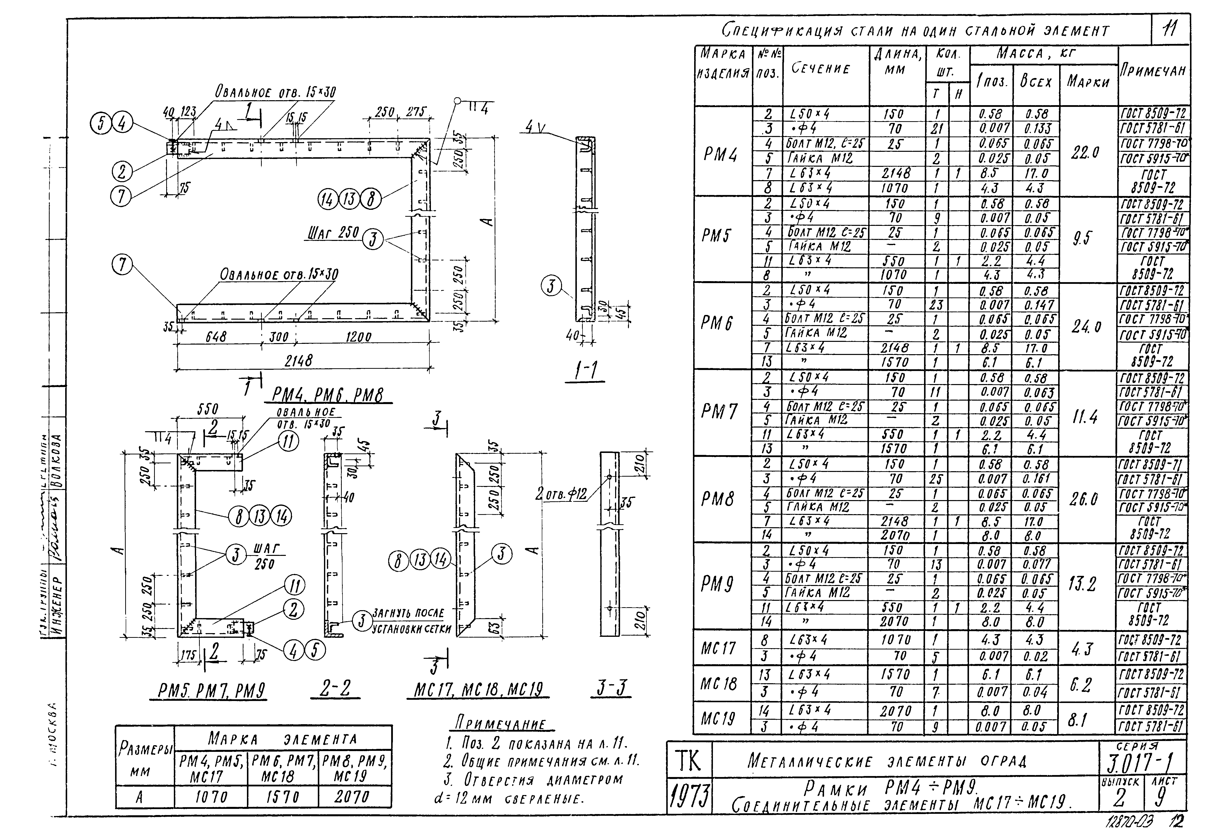 Серия 3.017-1