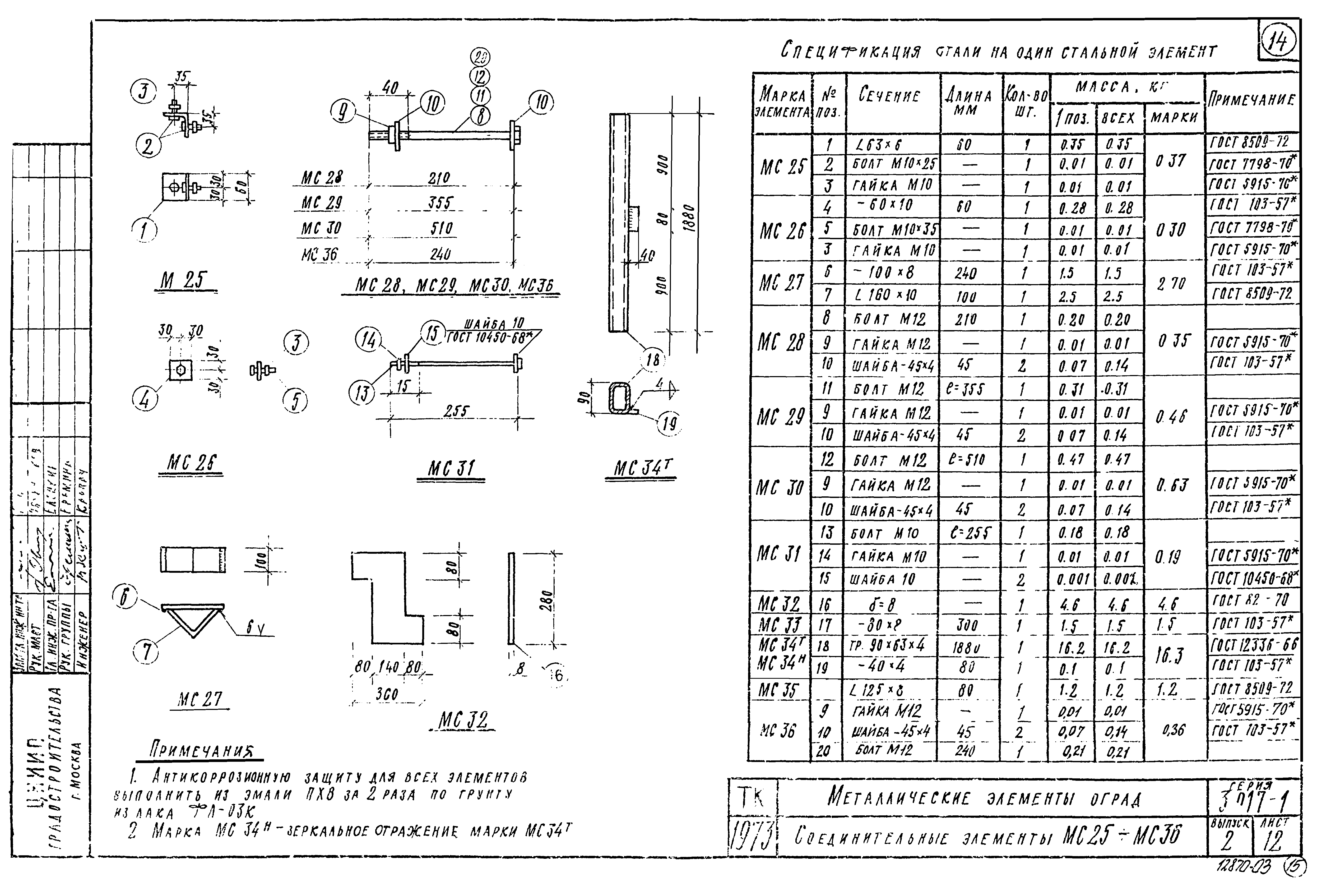 Серия 3.017-1