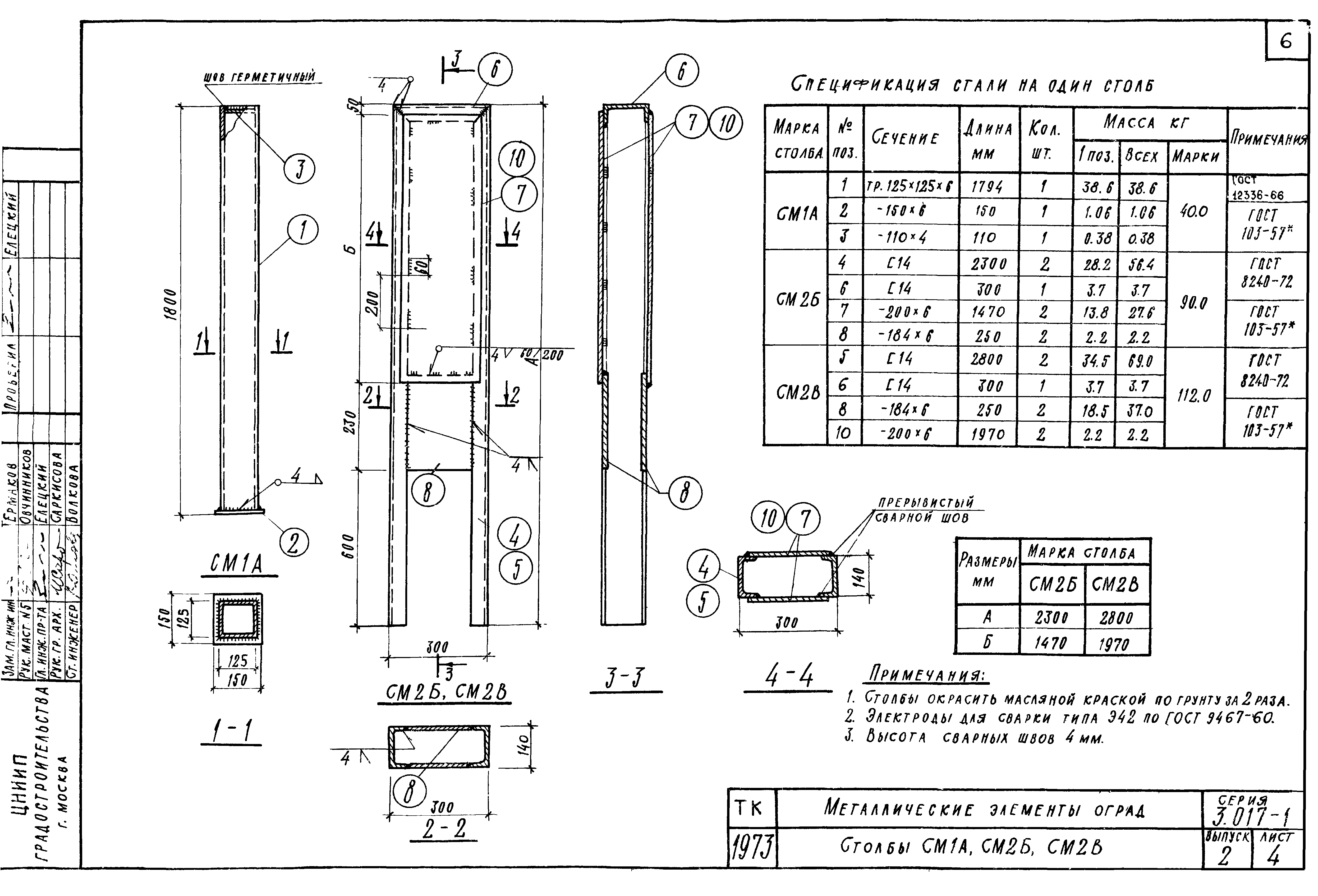 Серия 3.017-1