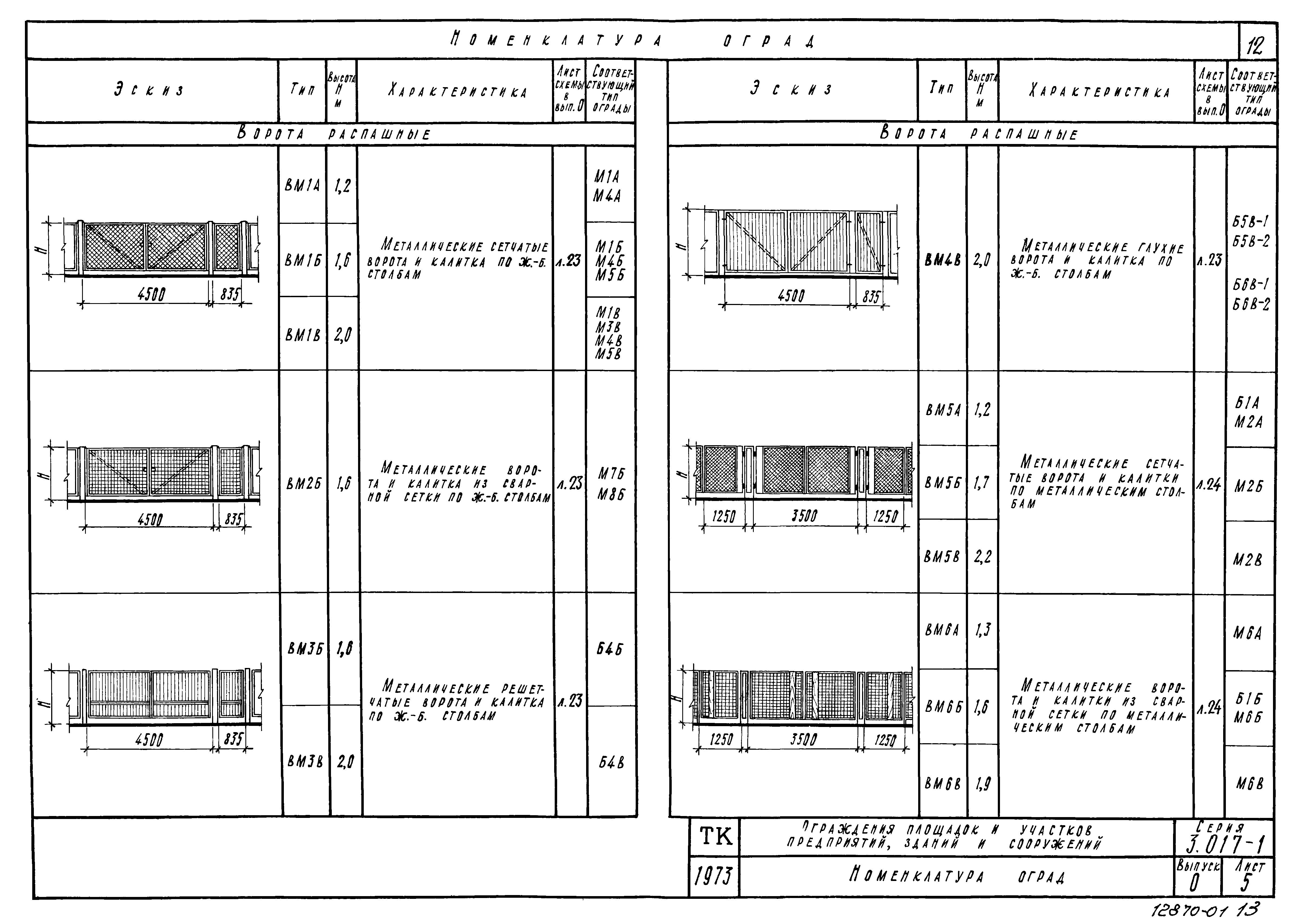 Серия 3.017-1