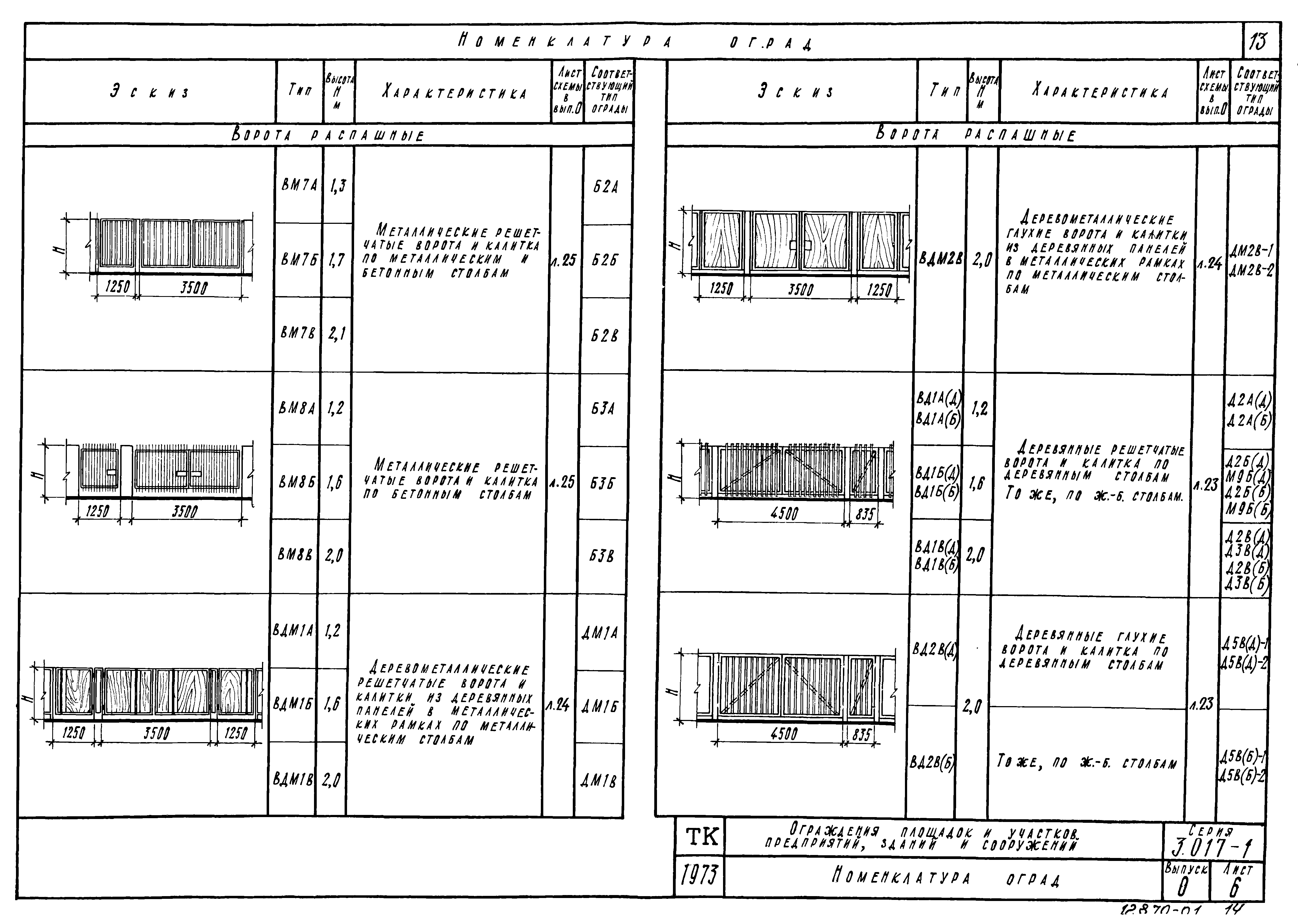 Серия 3.017-1