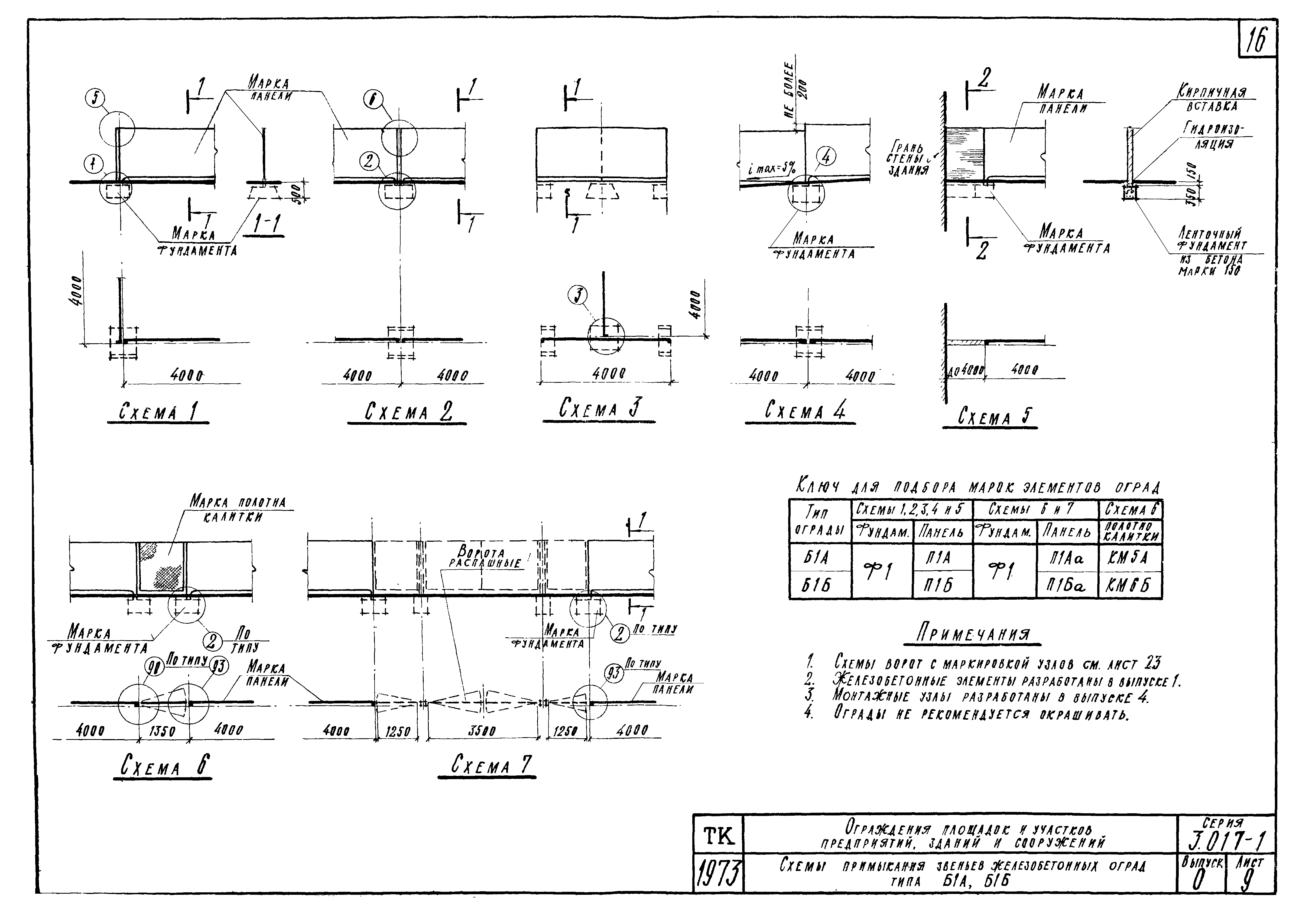 Серия 3.017-1