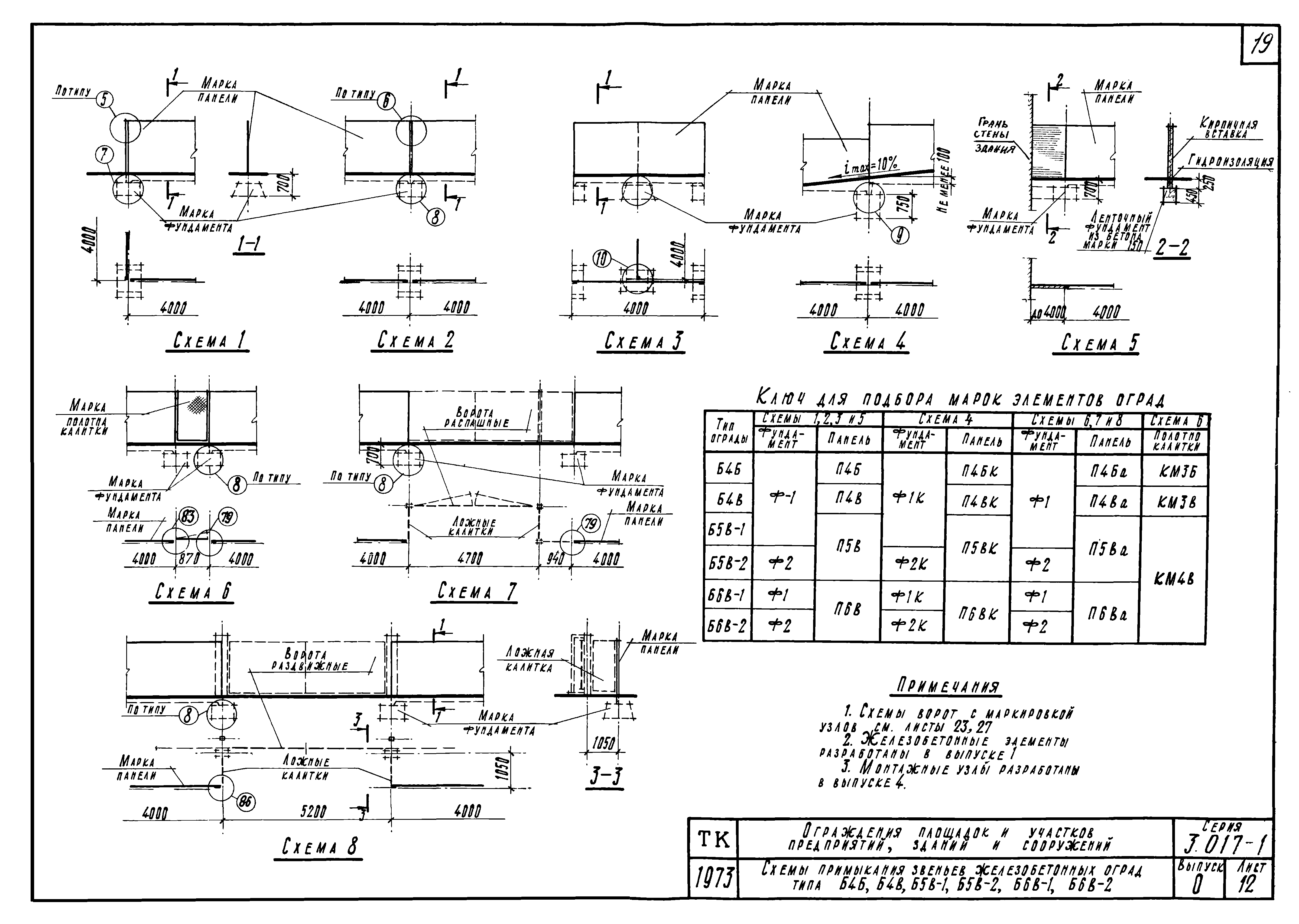 Серия 3.017-1