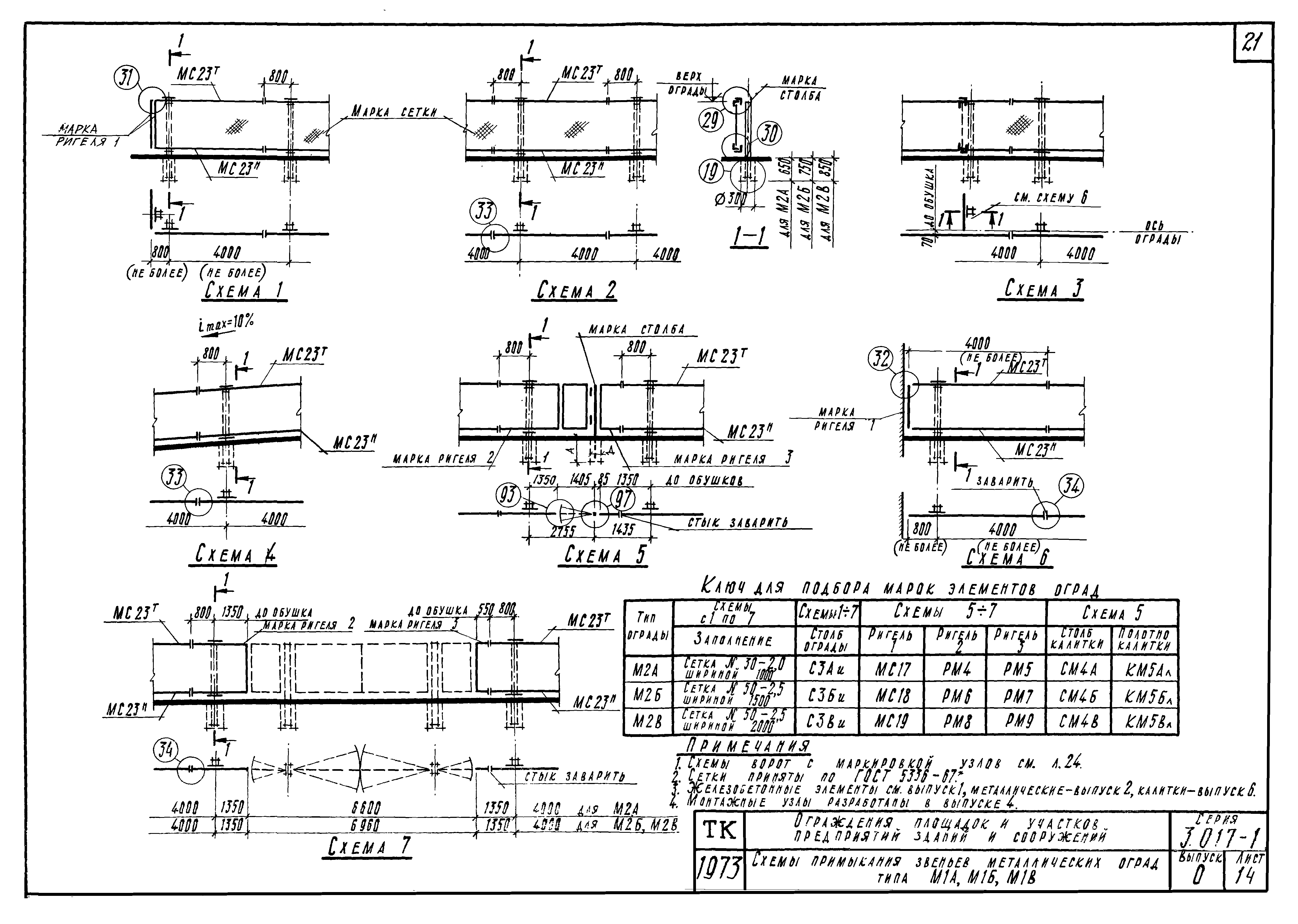 Серия 3.017-1