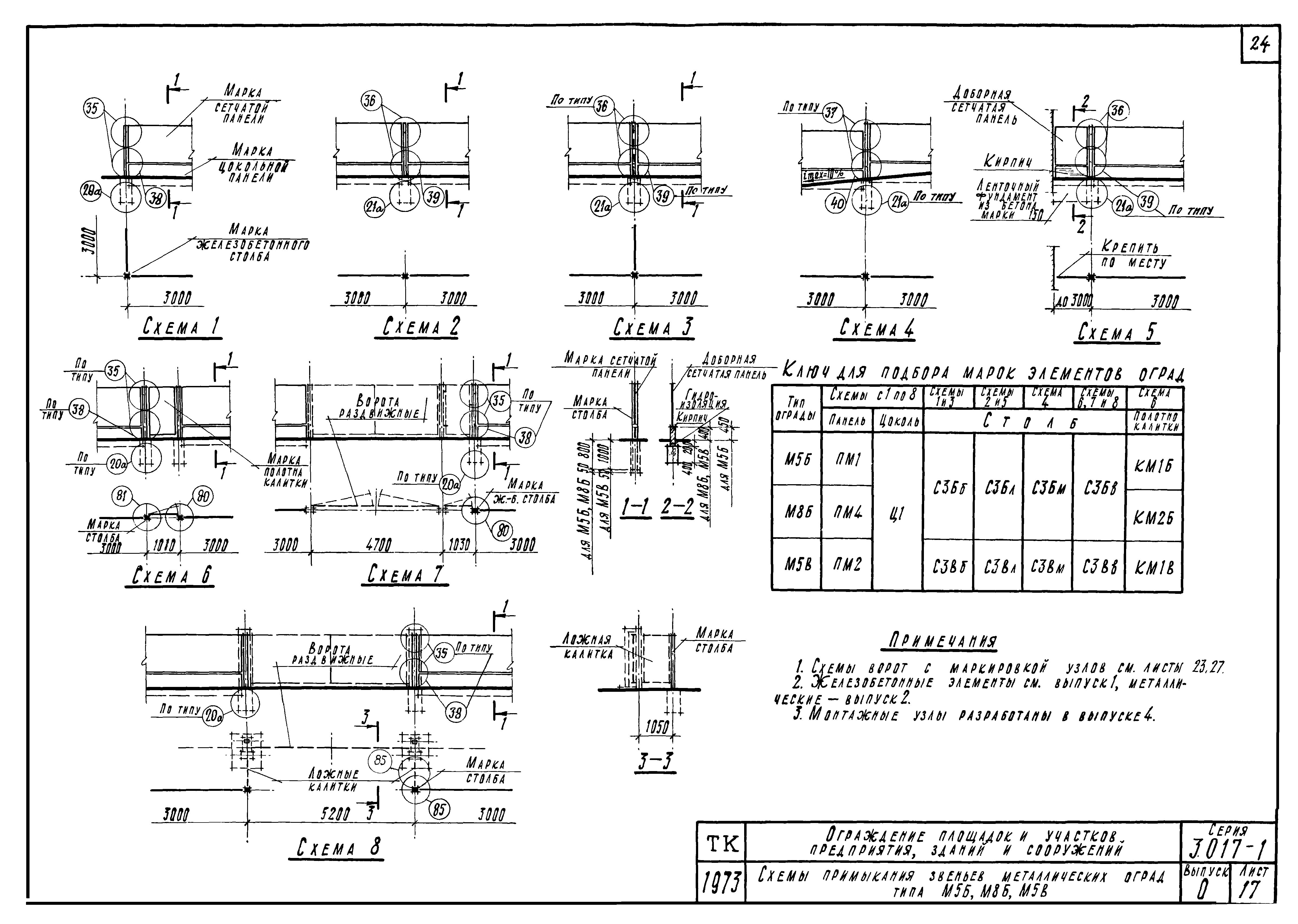 Серия 3.017-1