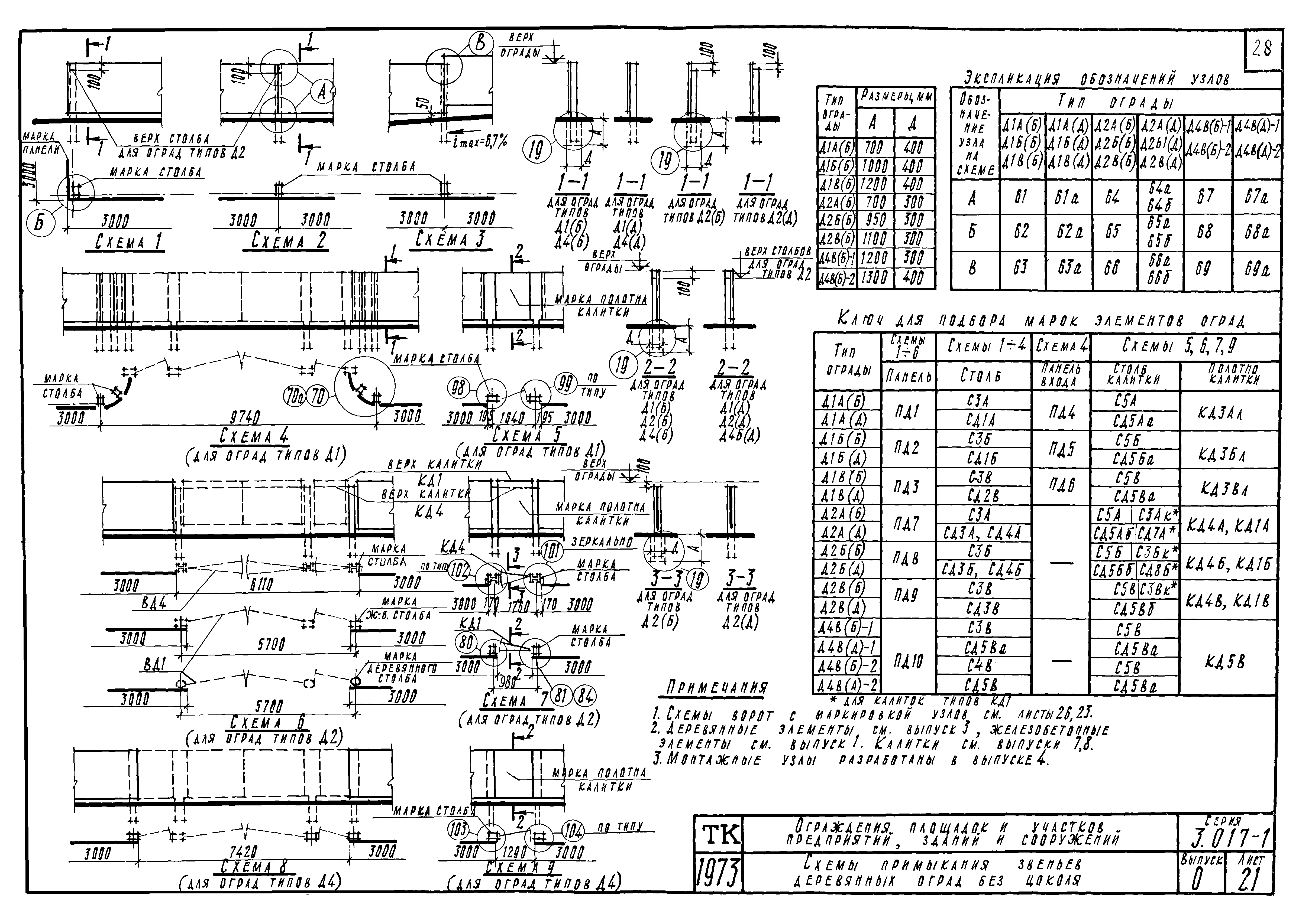 Серия 3.017-1