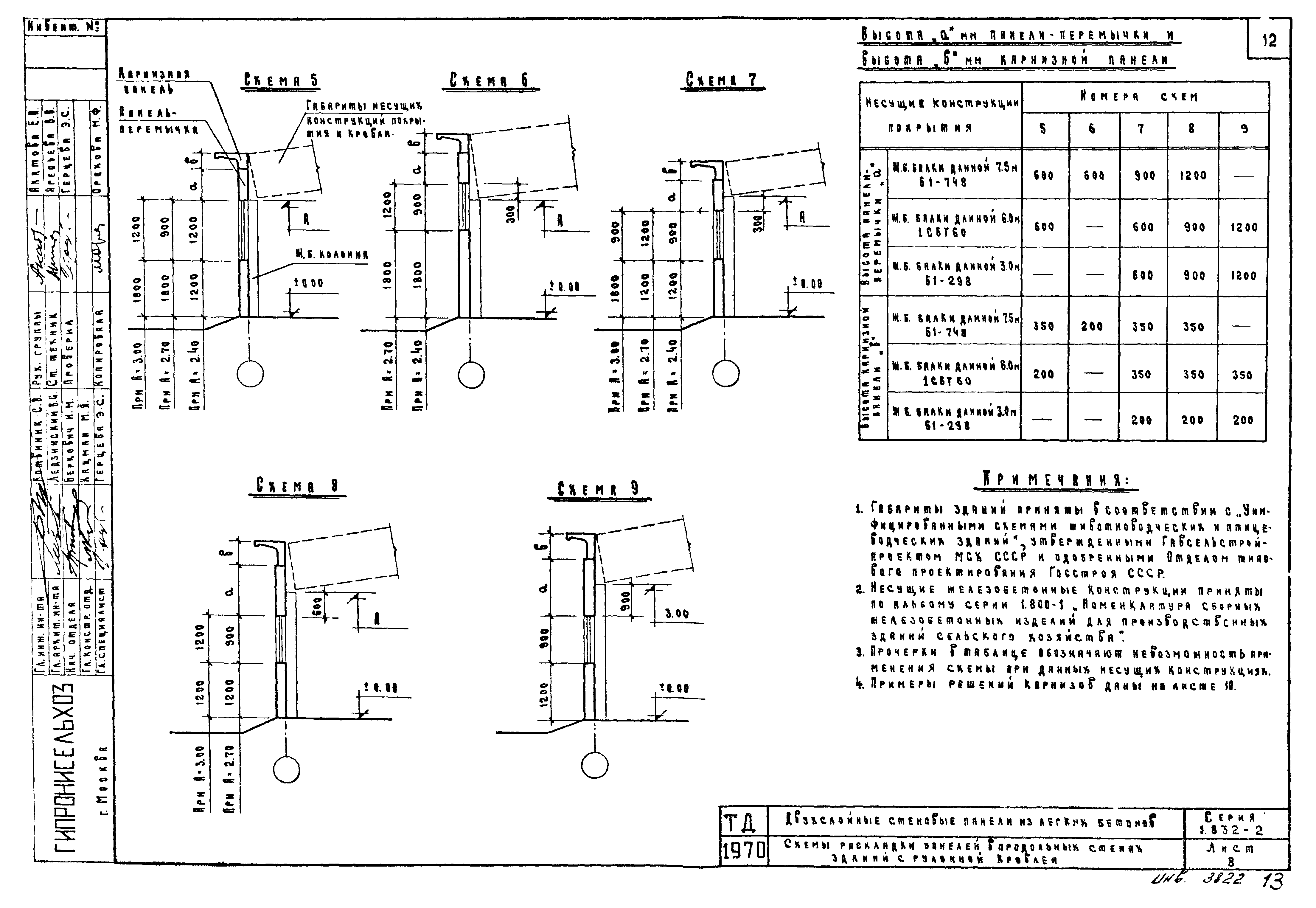 Серия 1.832-2