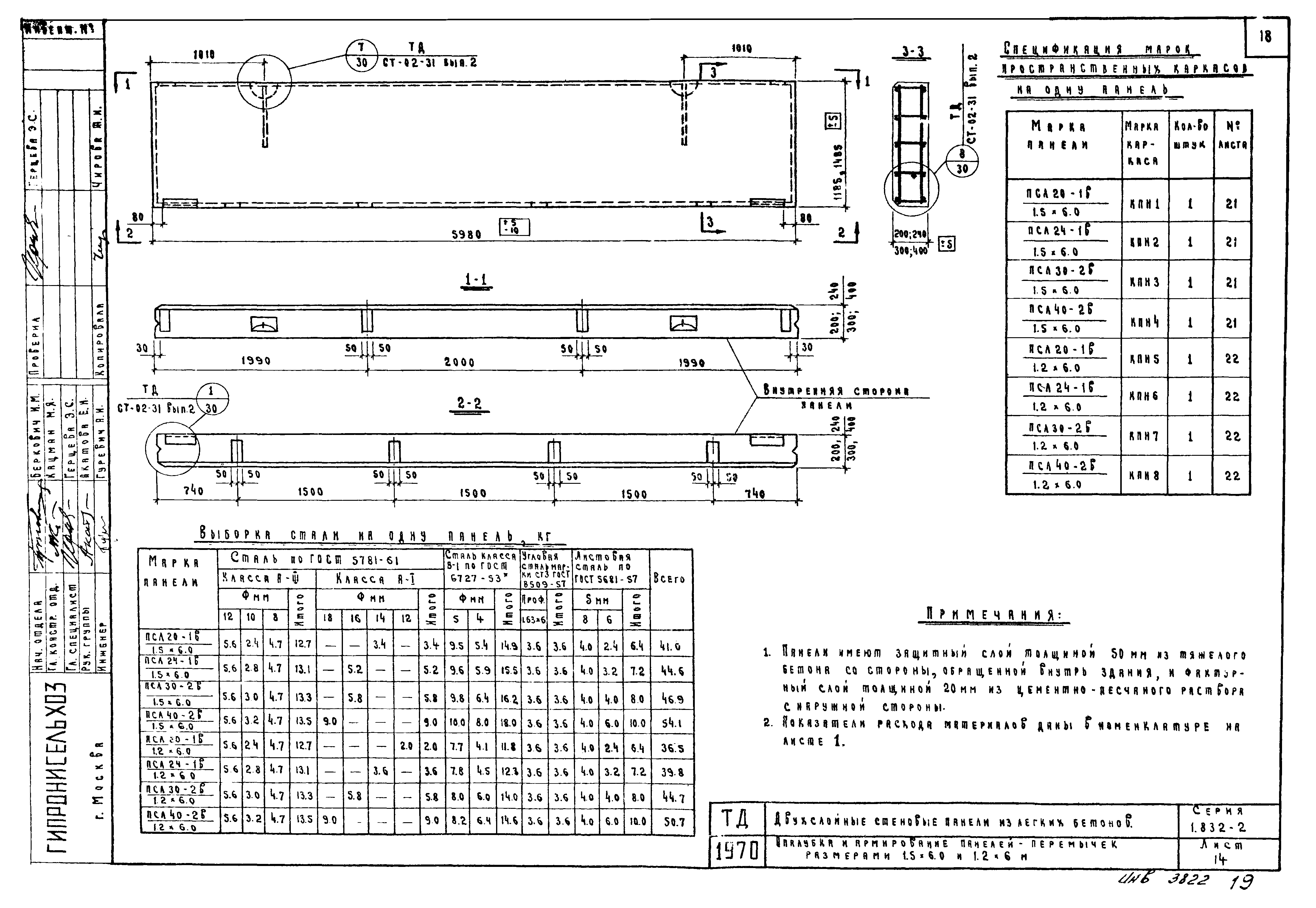 Серия 1.832-2