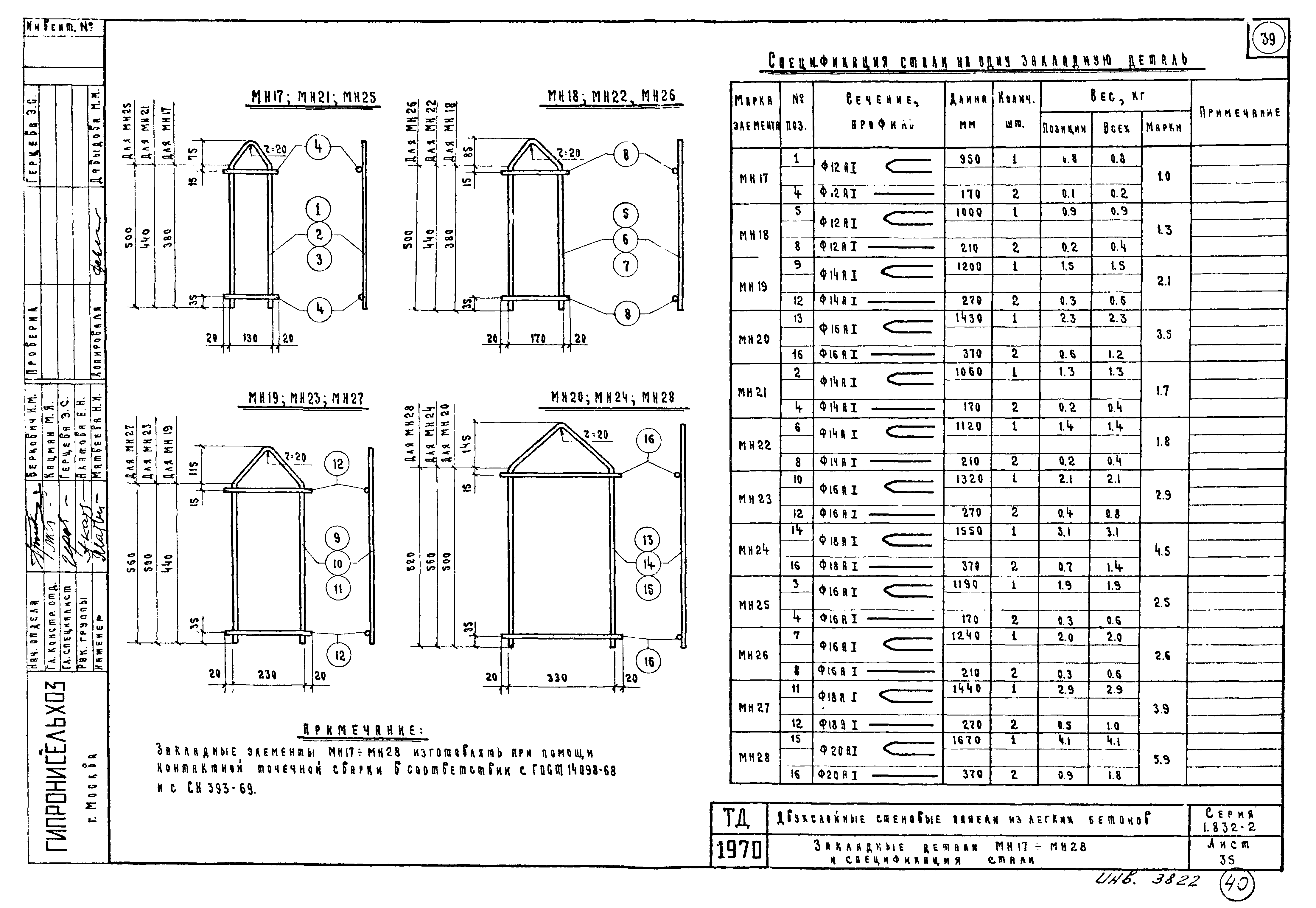 Серия 1.832-2