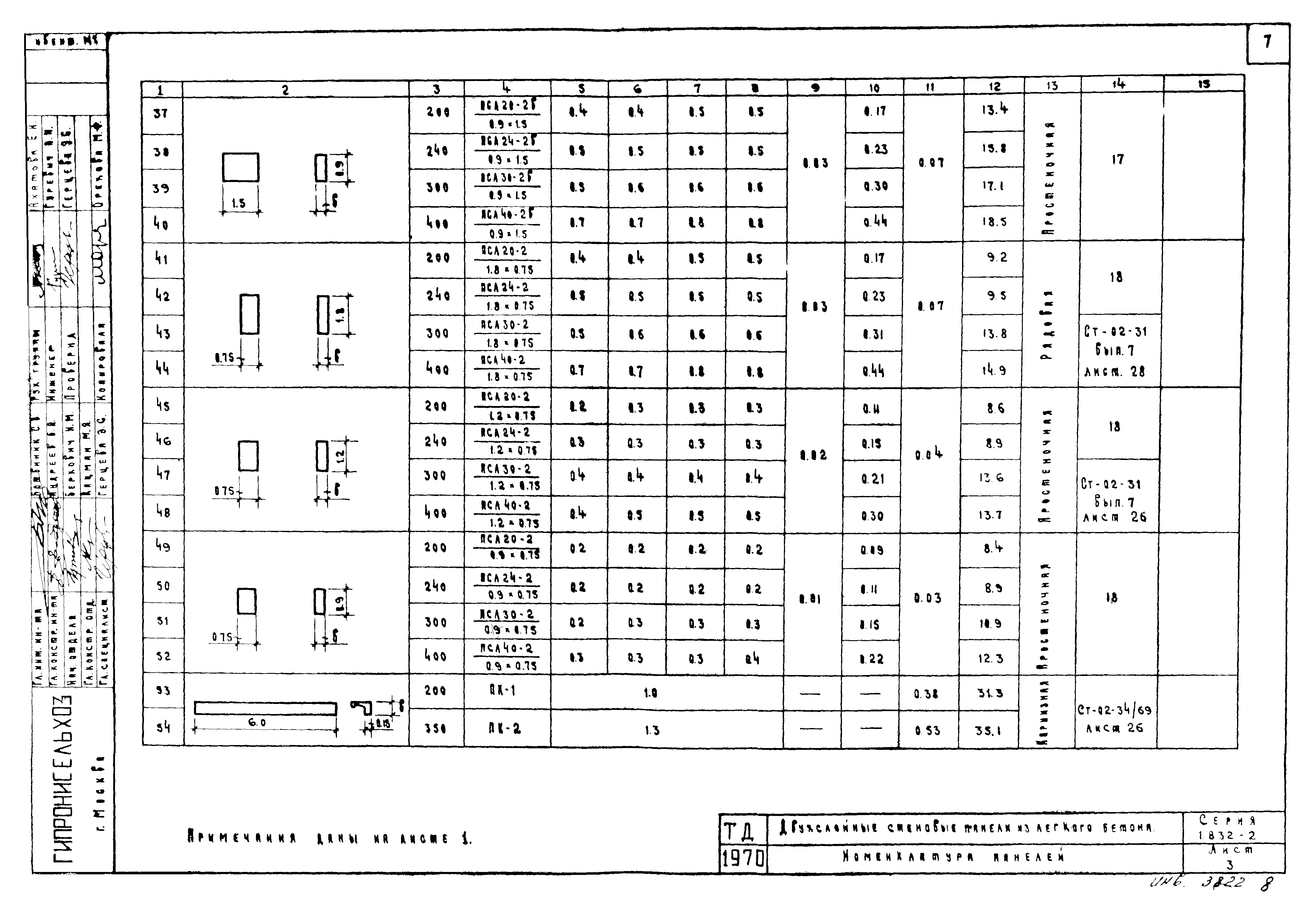 Серия 1.832-2