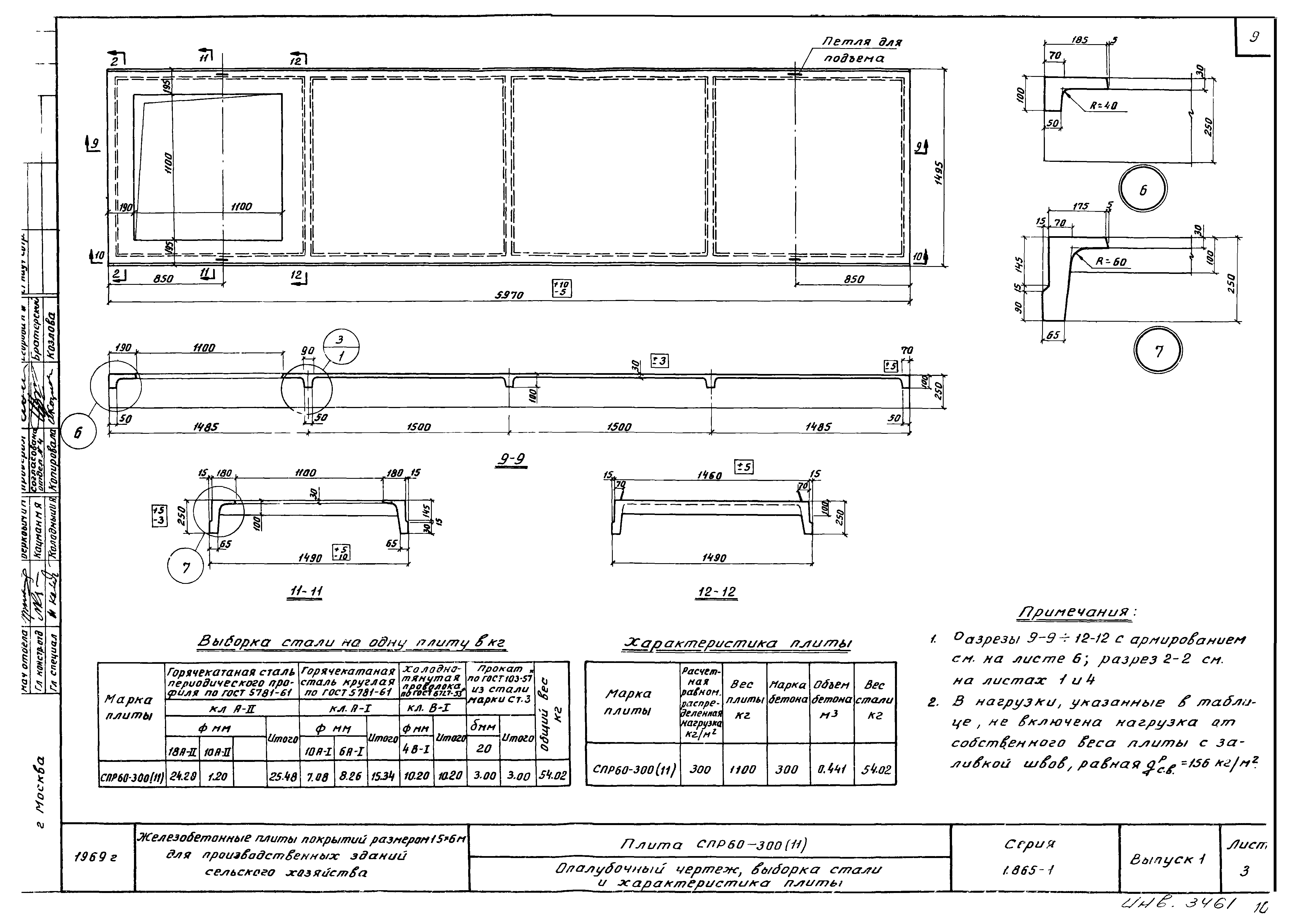 Серия 1.865-1