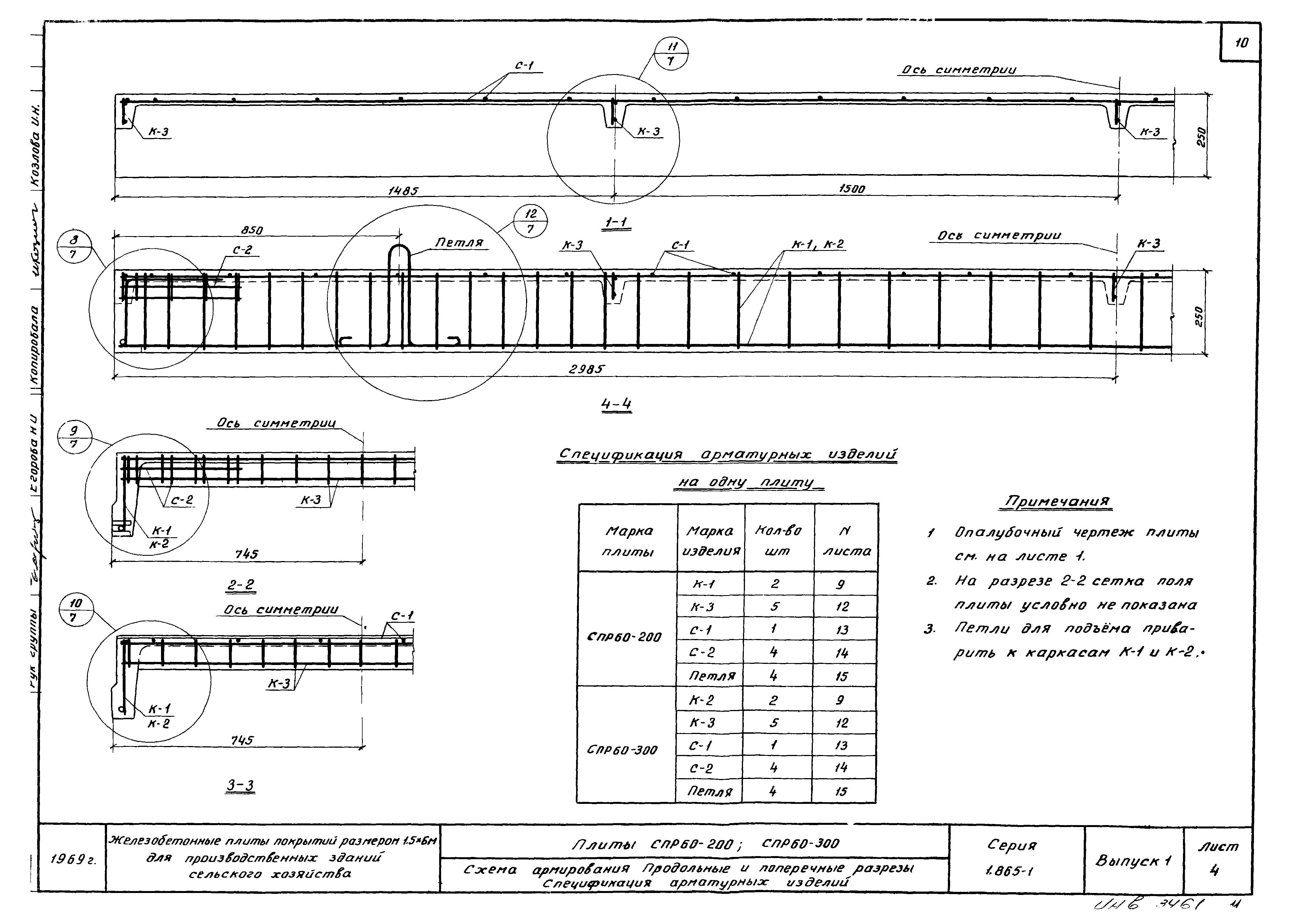 Серия 1.865-1