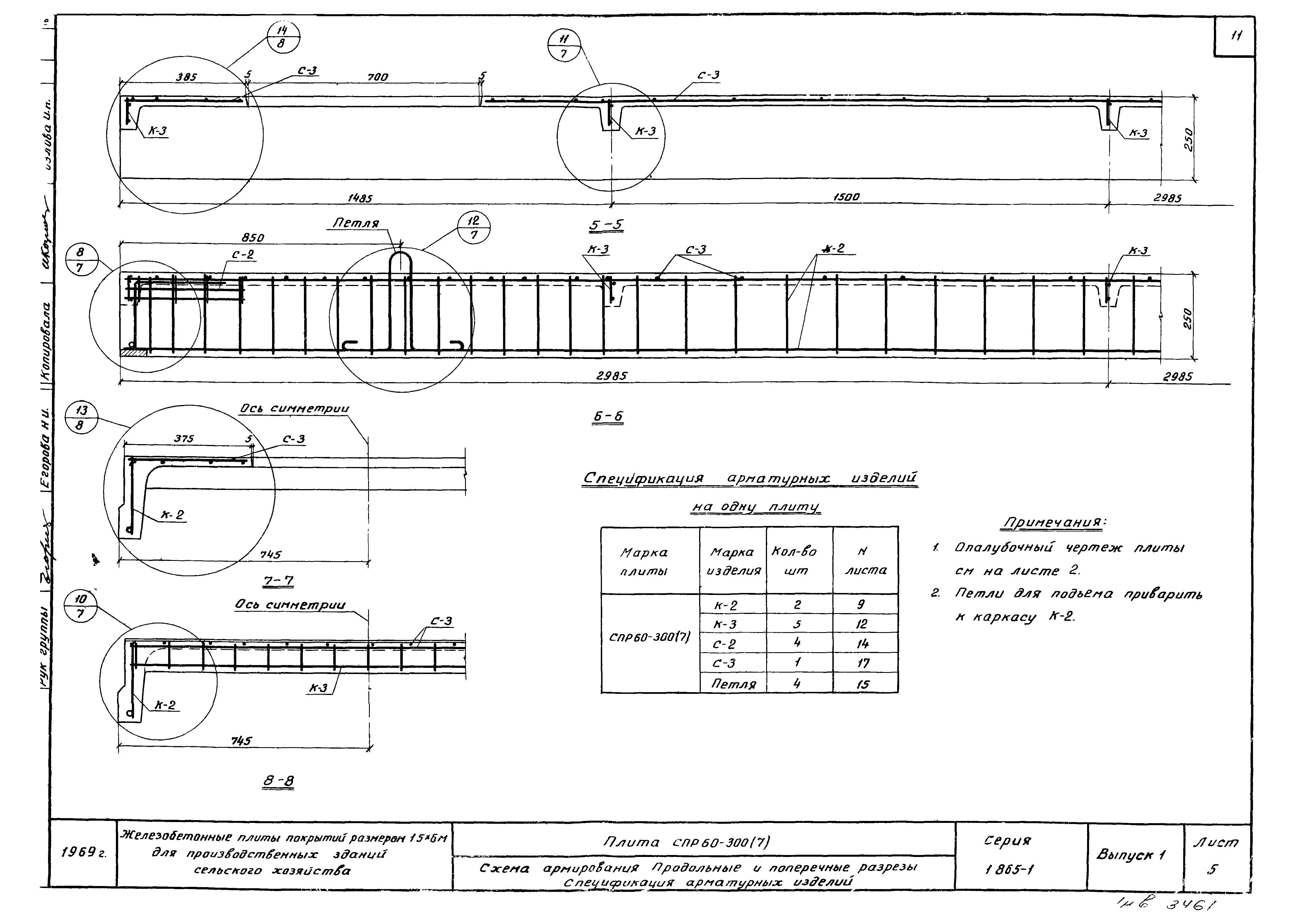 Серия 1.865-1