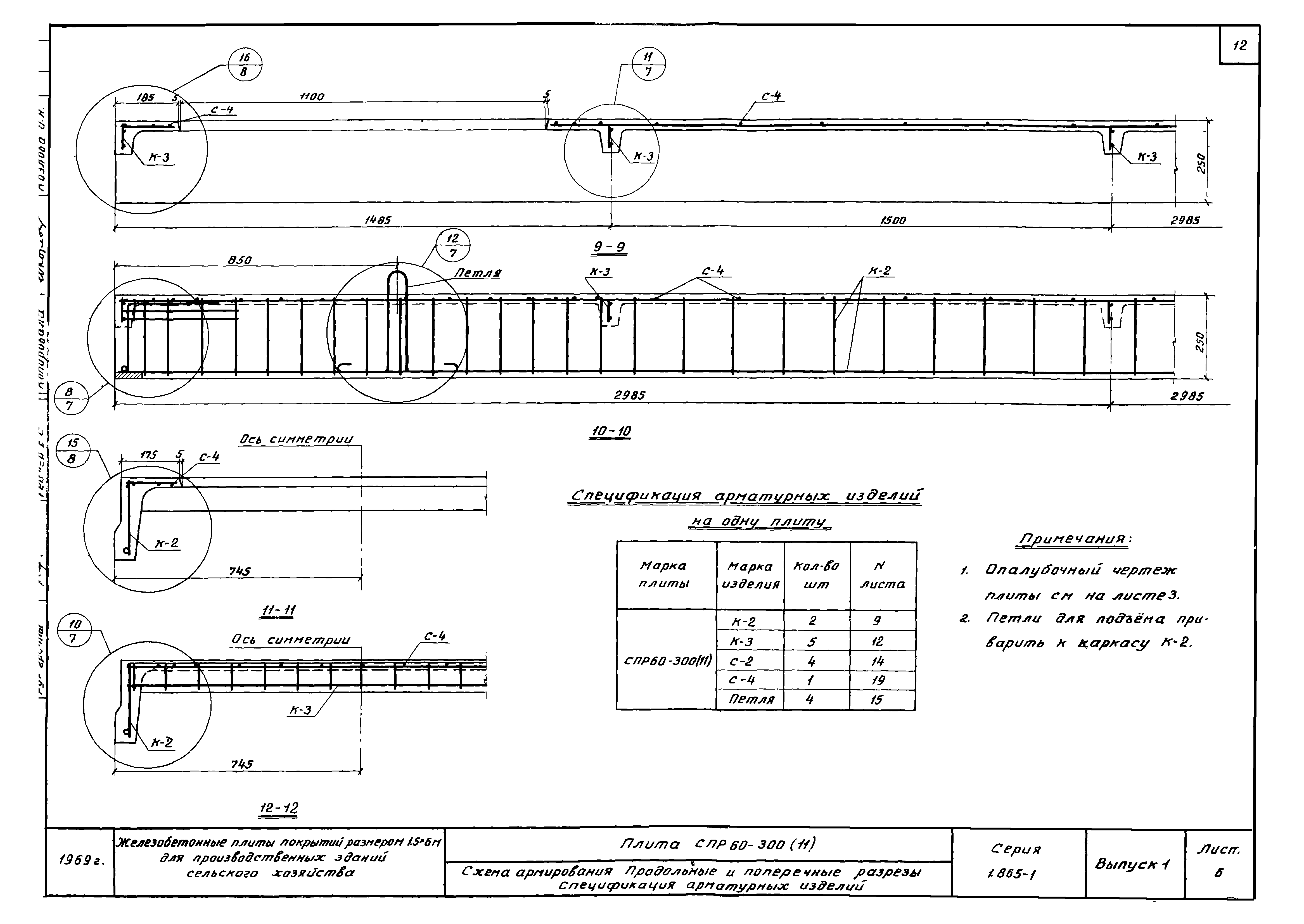 Серия 1.865-1