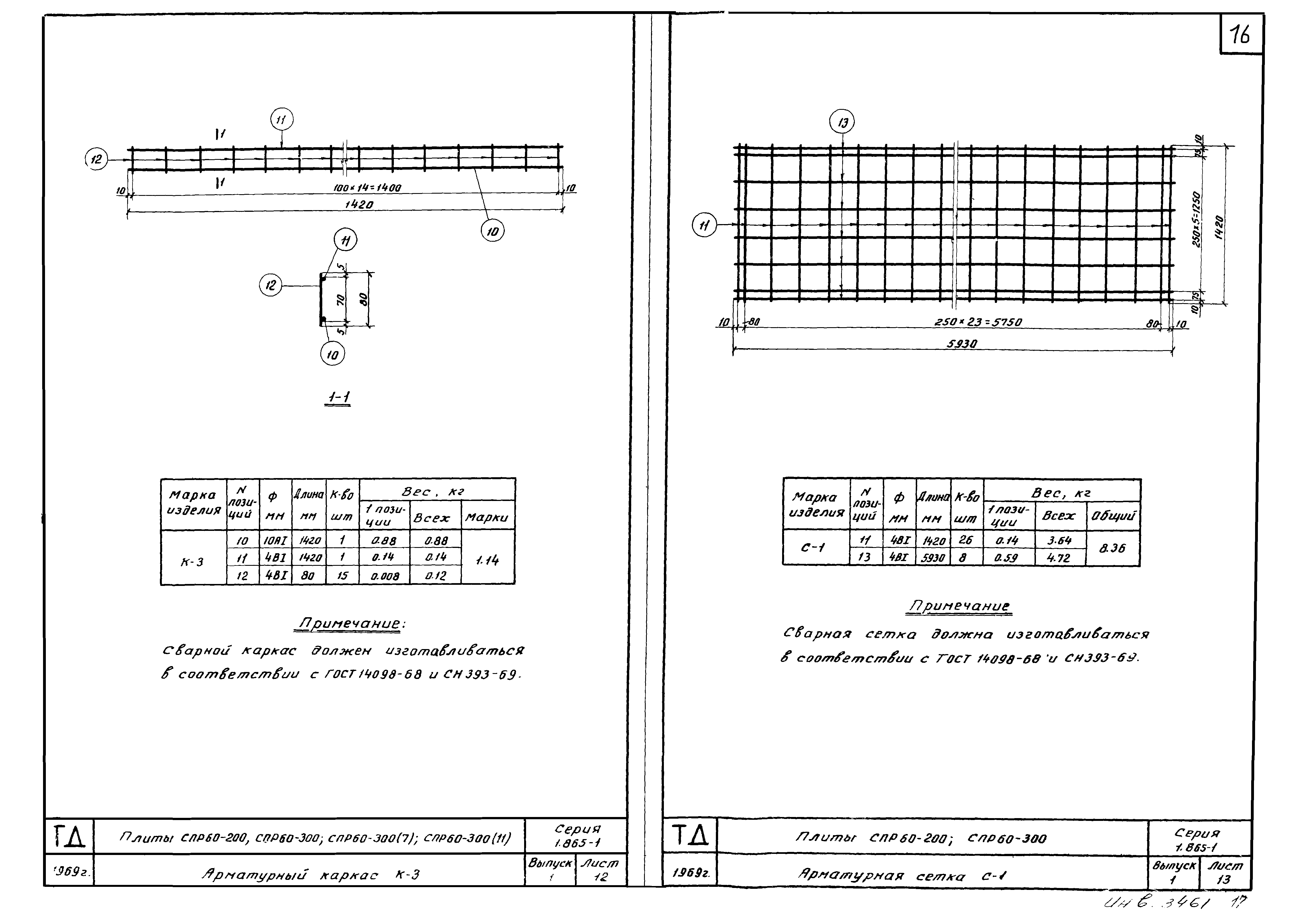 Серия 1.865-1