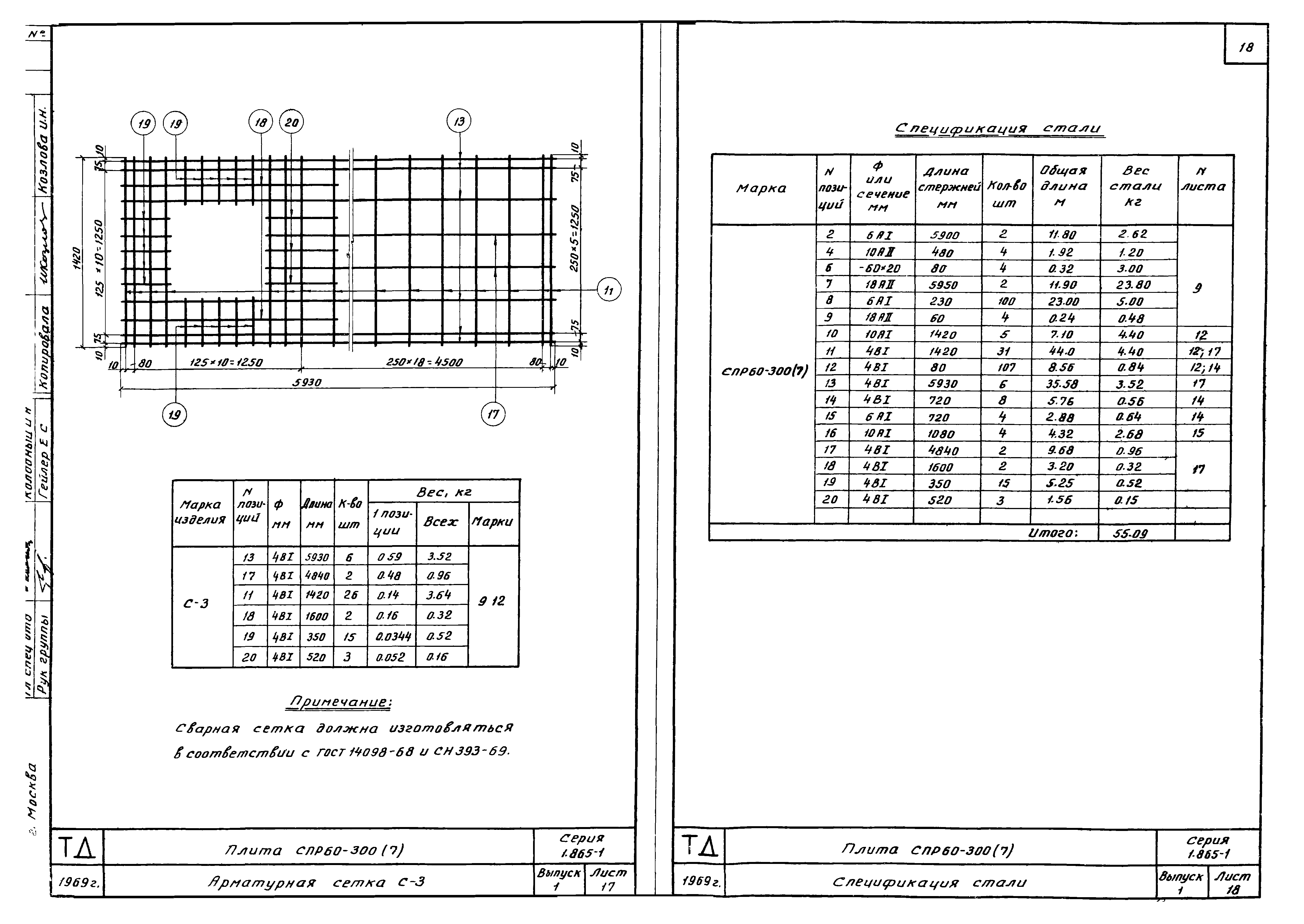 Серия 1.865-1