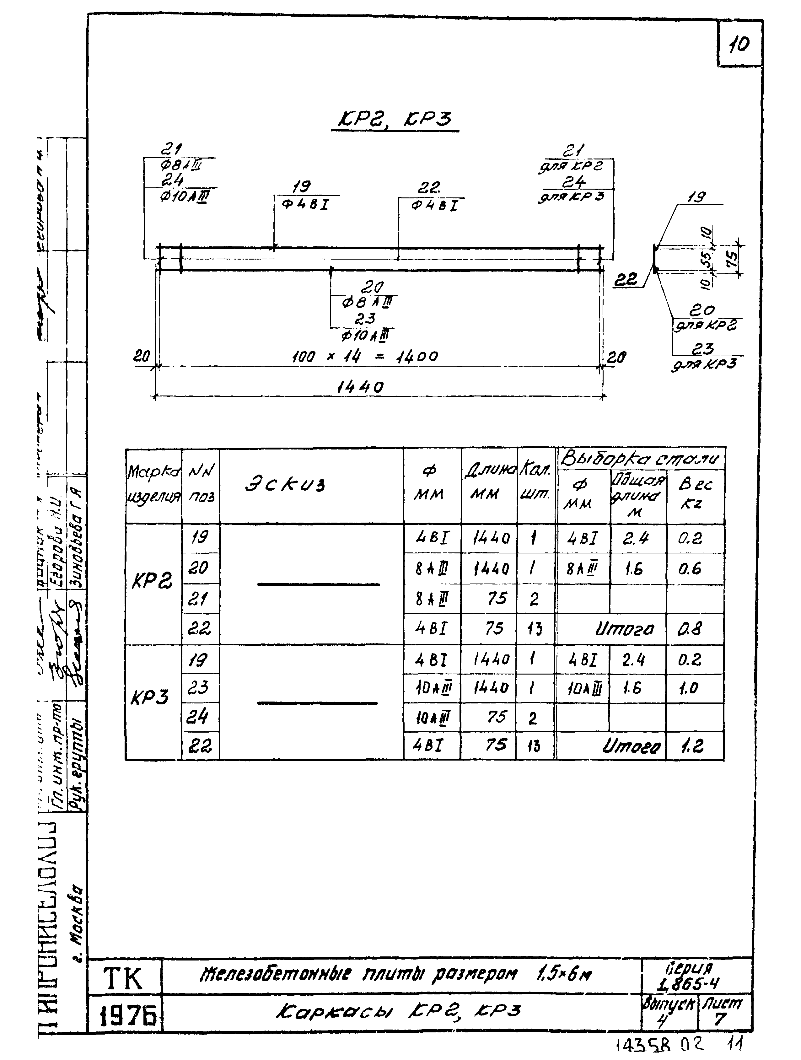 Серия 1.865-4