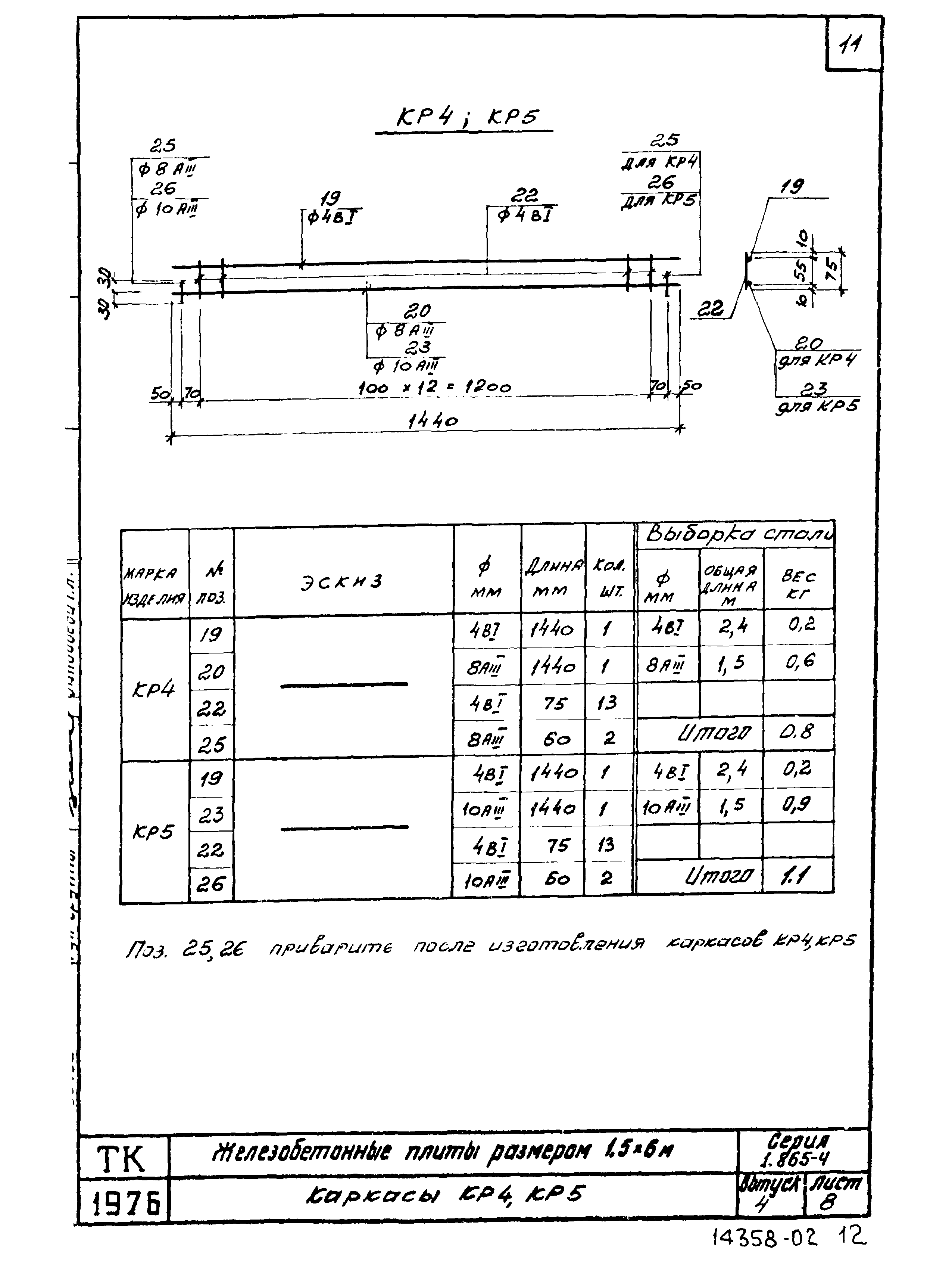 Серия 1.865-4