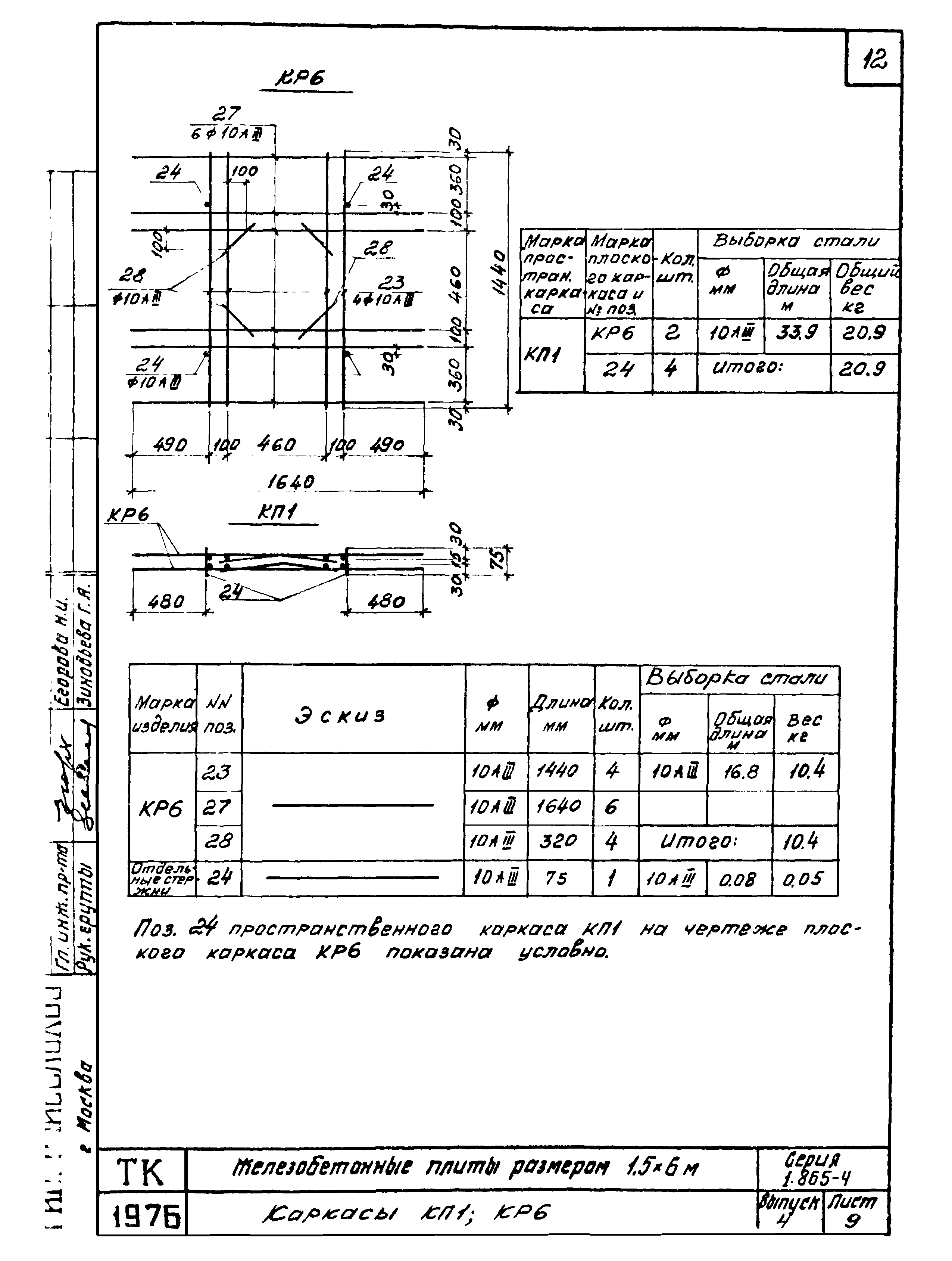 Серия 1.865-4