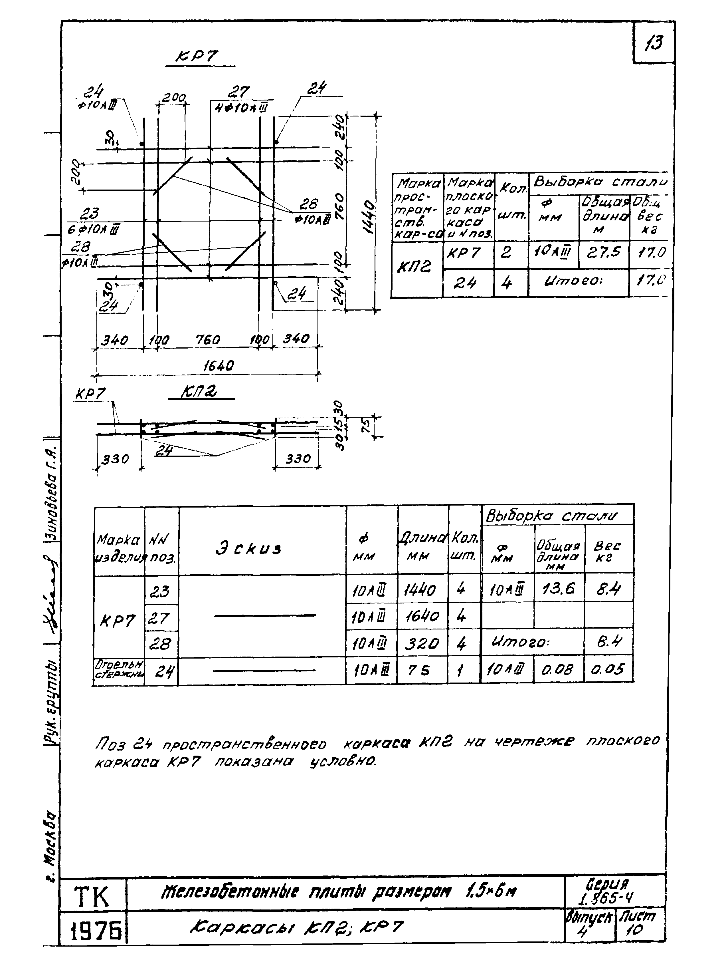 Серия 1.865-4