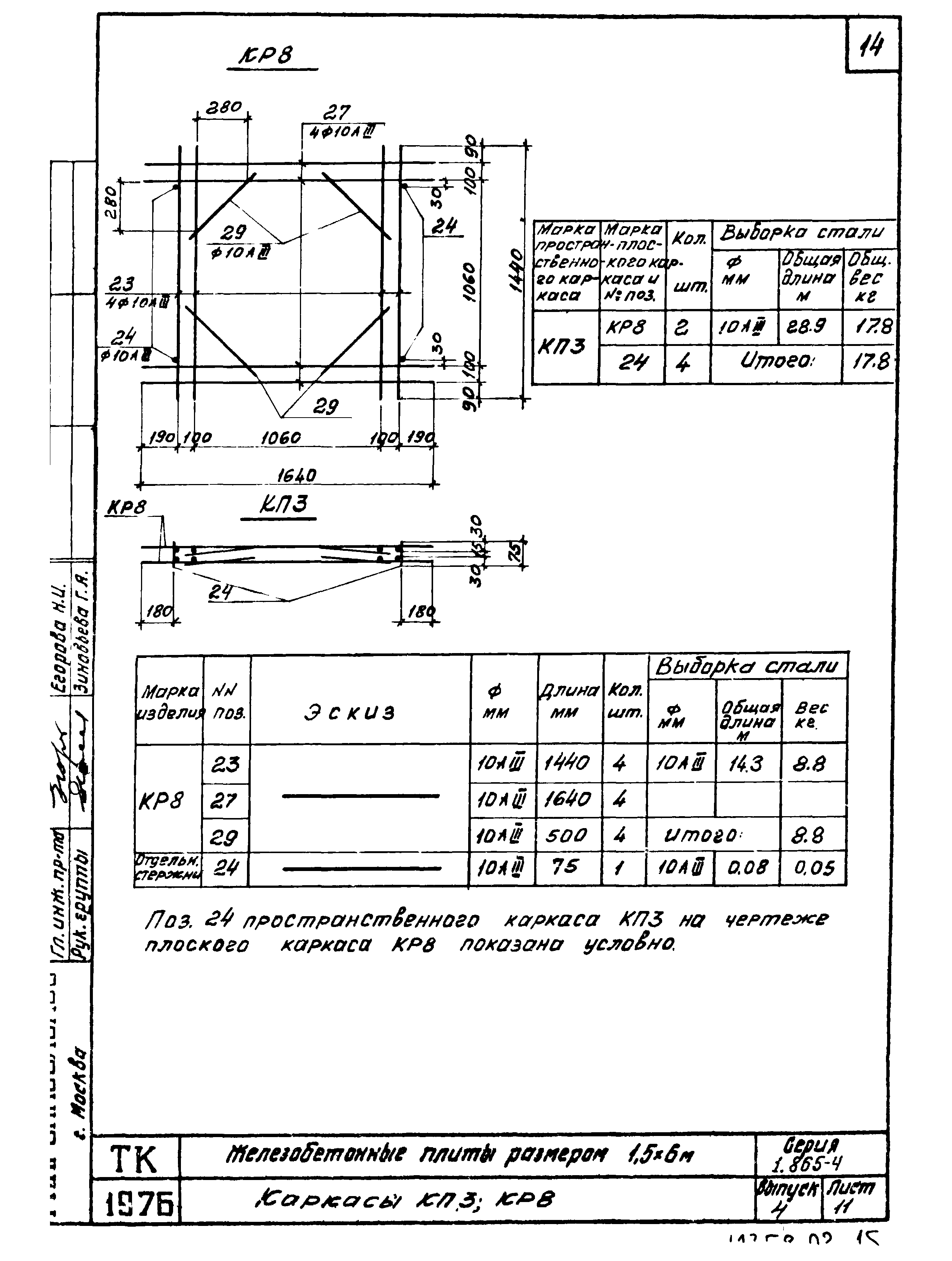 Серия 1.865-4