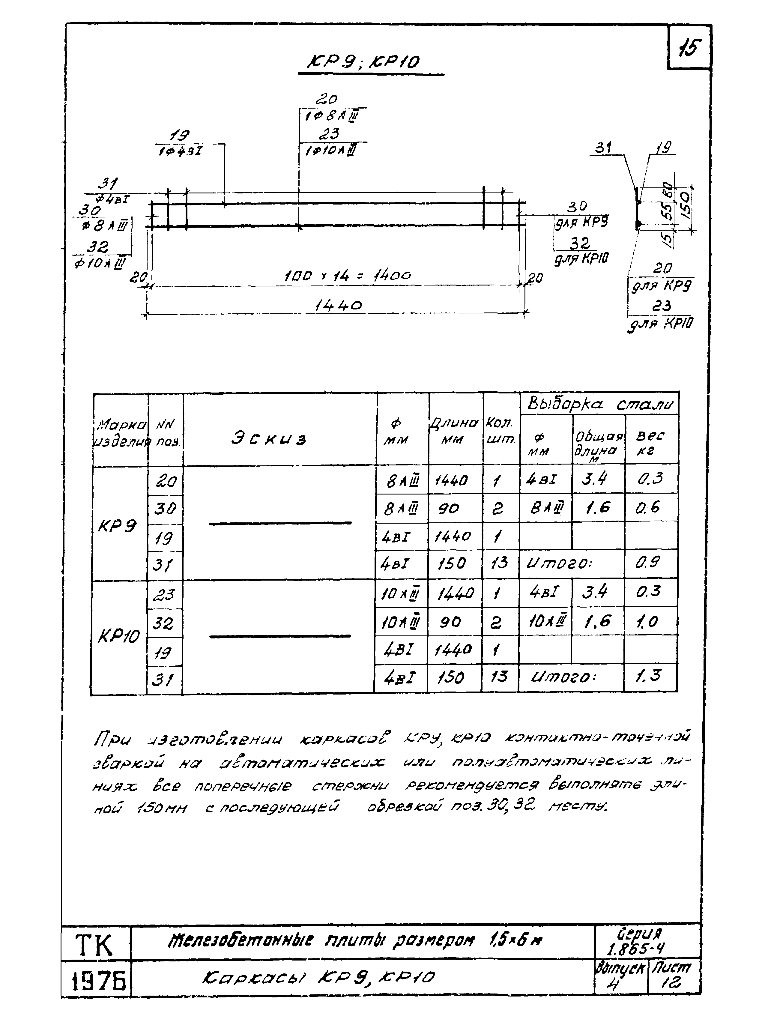 Серия 1.865-4