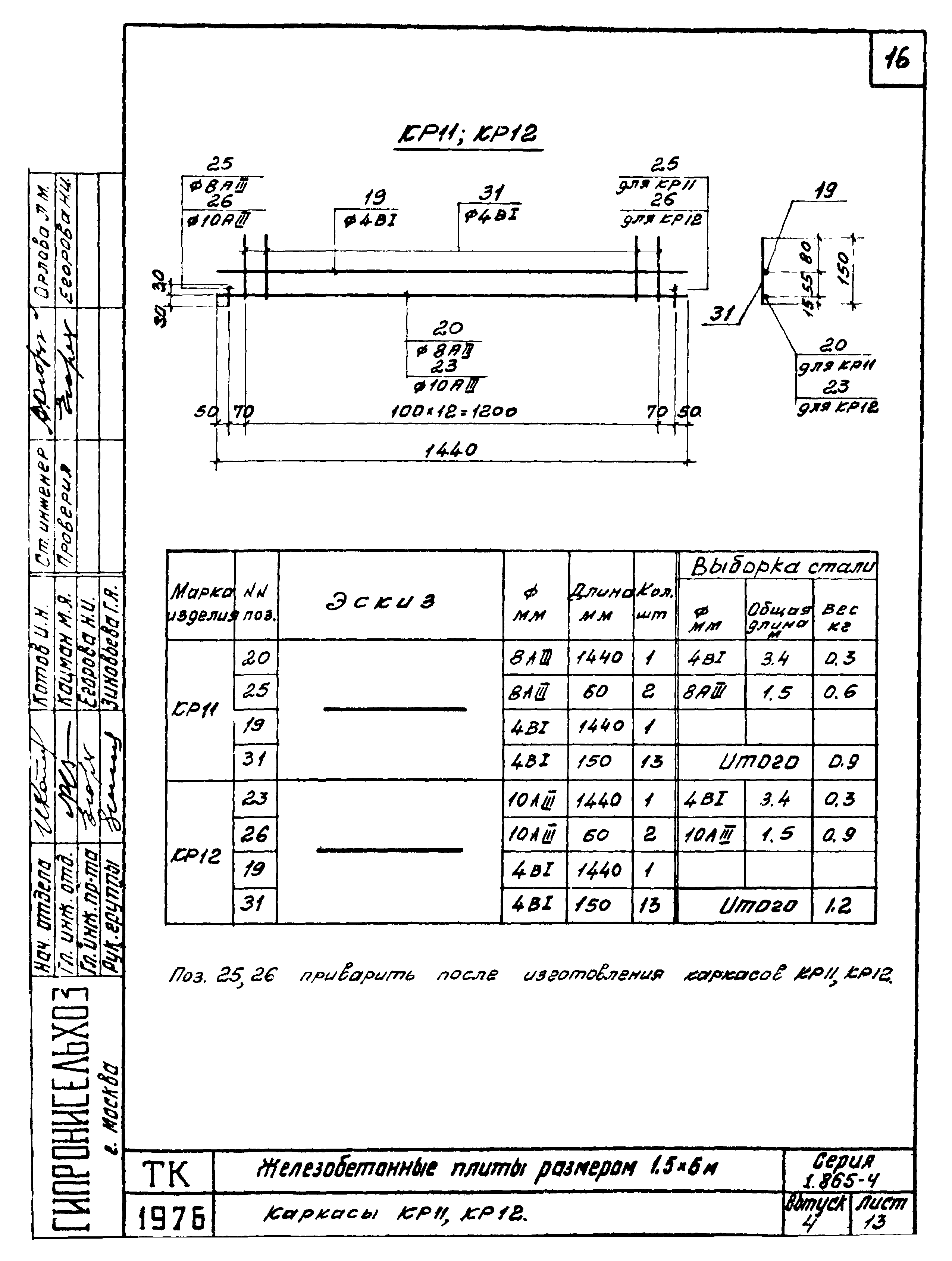 Серия 1.865-4