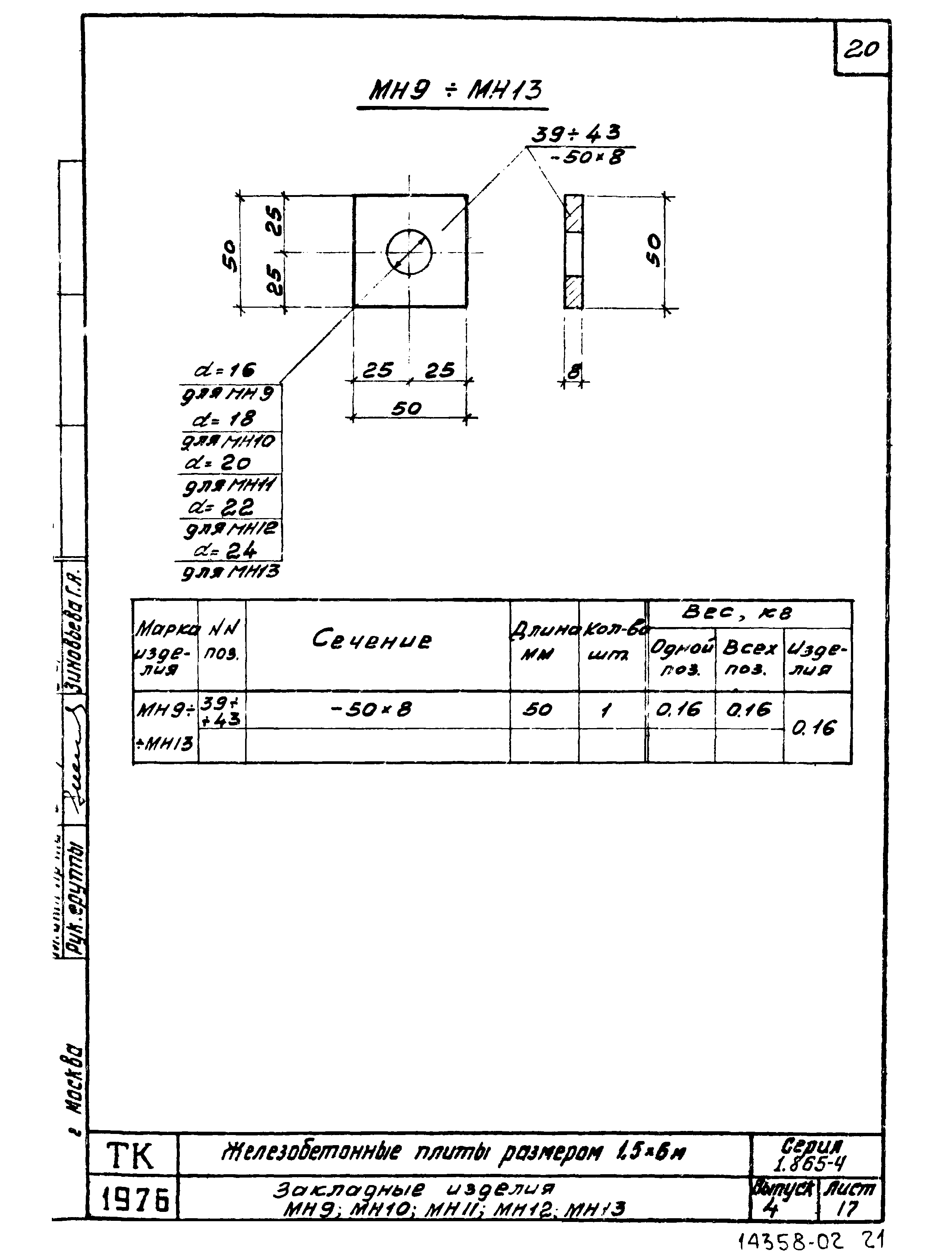 Серия 1.865-4